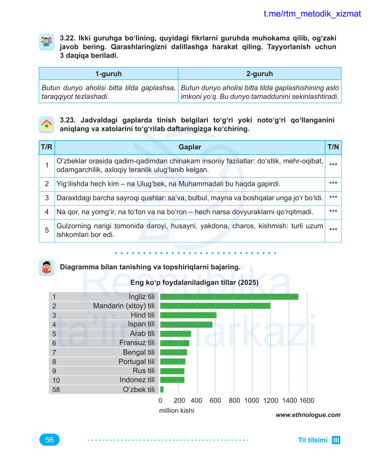 Til tilsimi (5-dars)