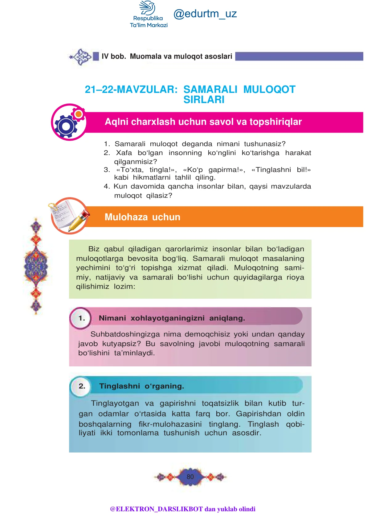 Samarali muloqot sirlari