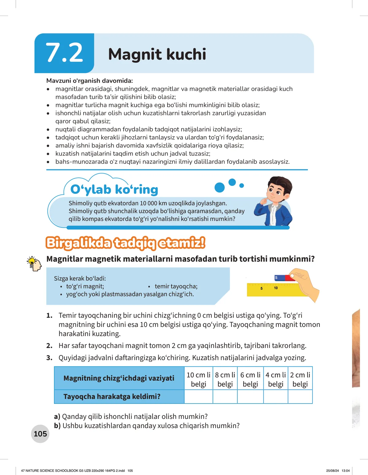Magnit kuchi