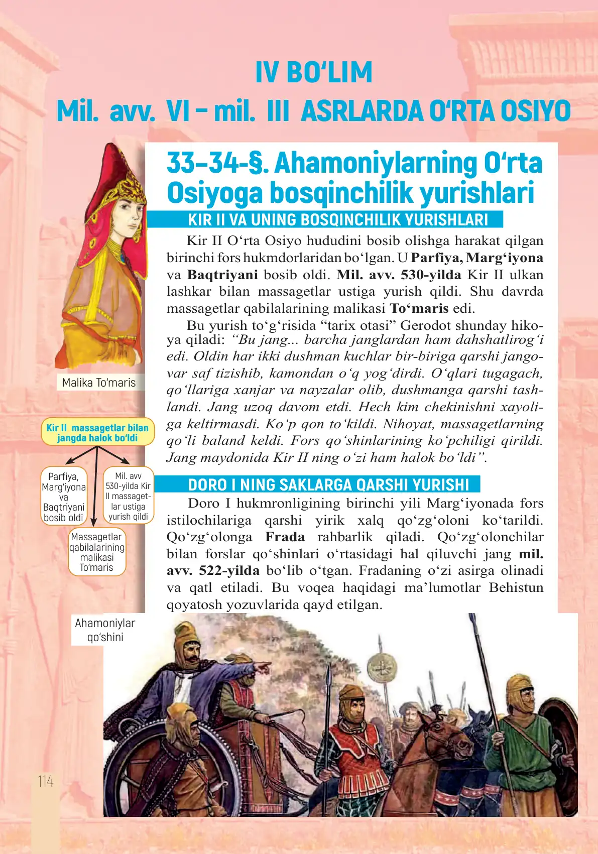 Ahamoniylarning o‘rta osiyoga bosqinchilik yurishlari