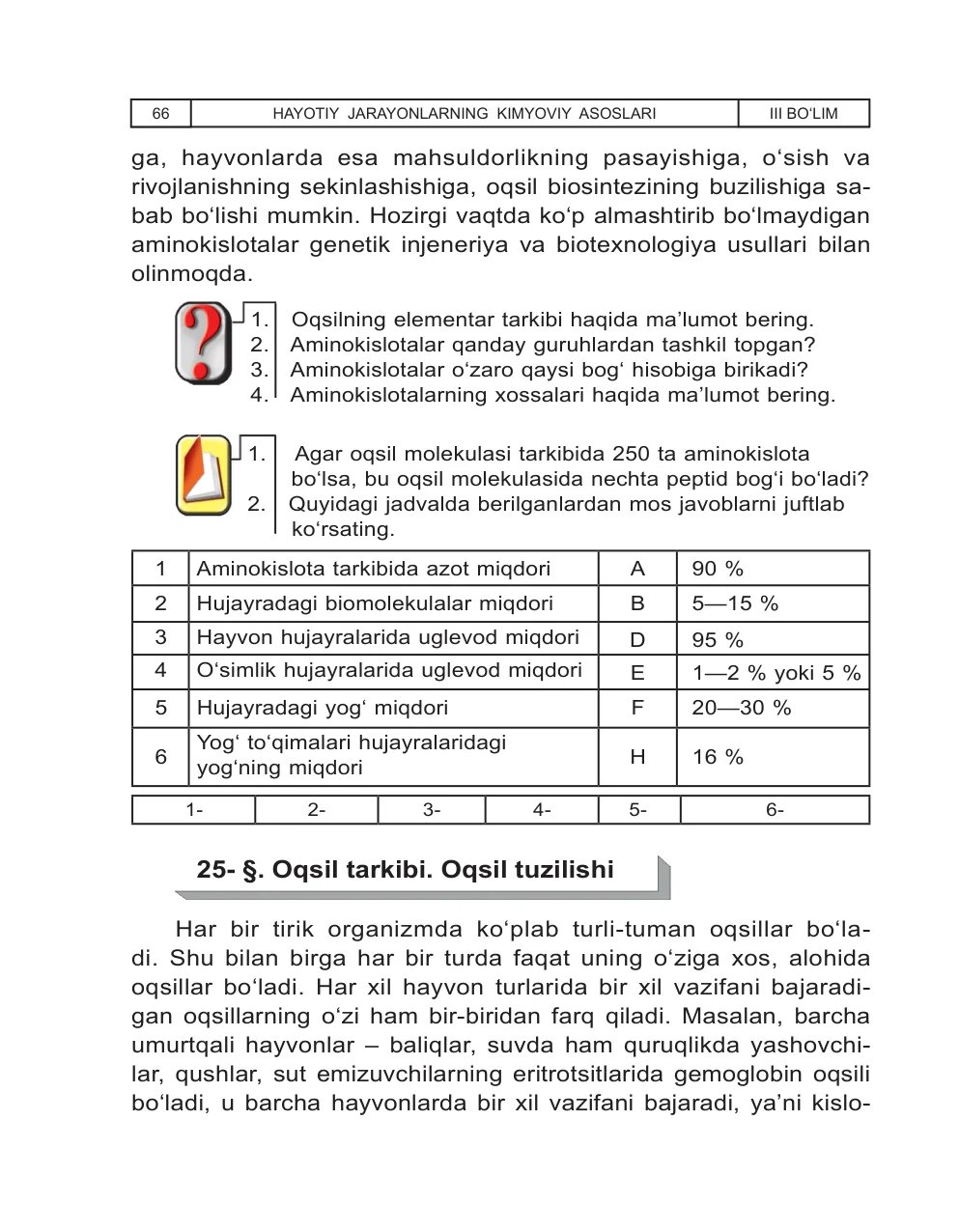 Oqsil tarkibi. Oqsil tuzilishi