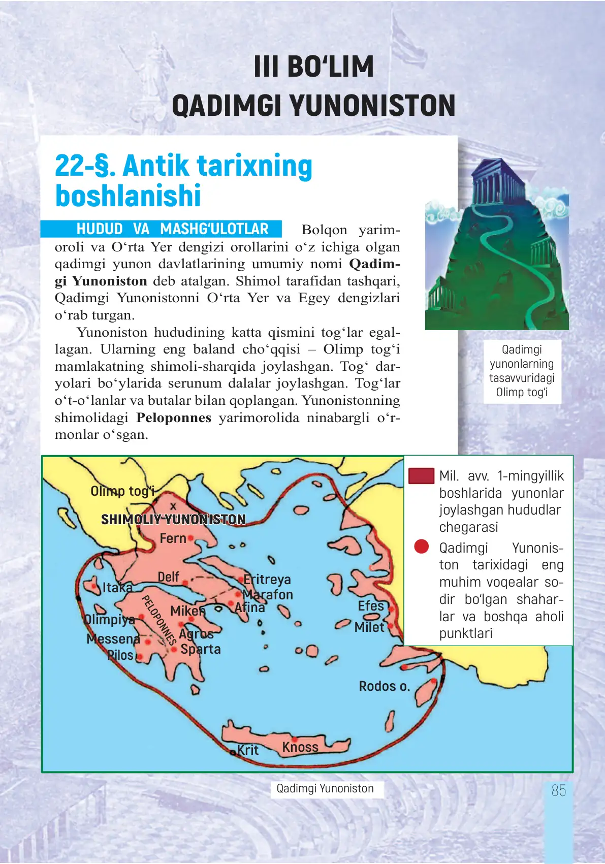Antik tarixning boshlanishi