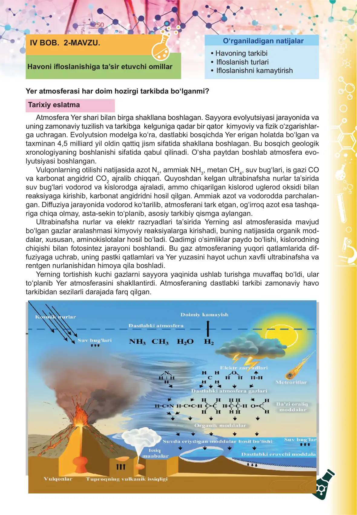 Havoni ifloslanishiga ta'sir etuvchi omillar