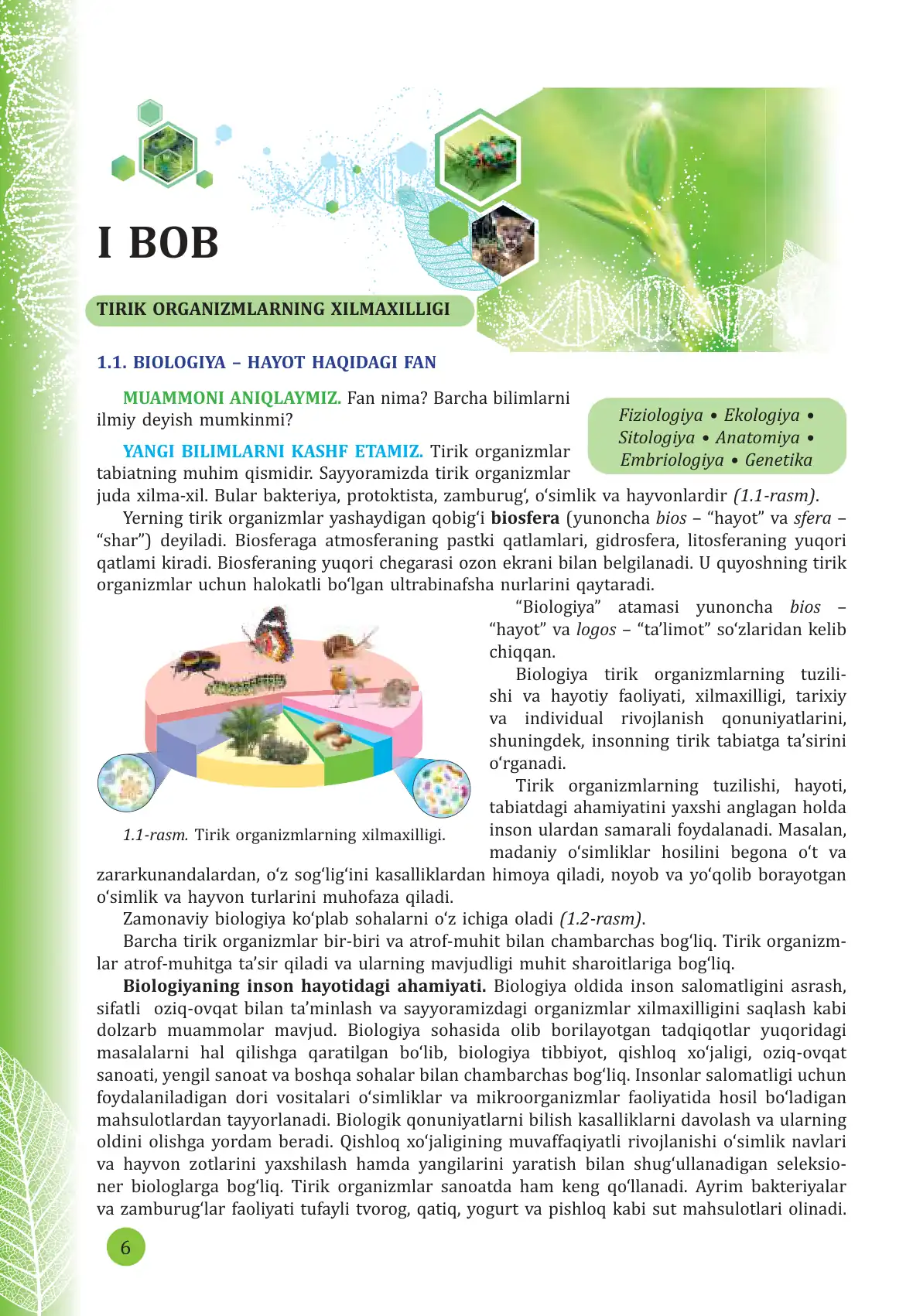 Biologiya-hayot haqidagi fan