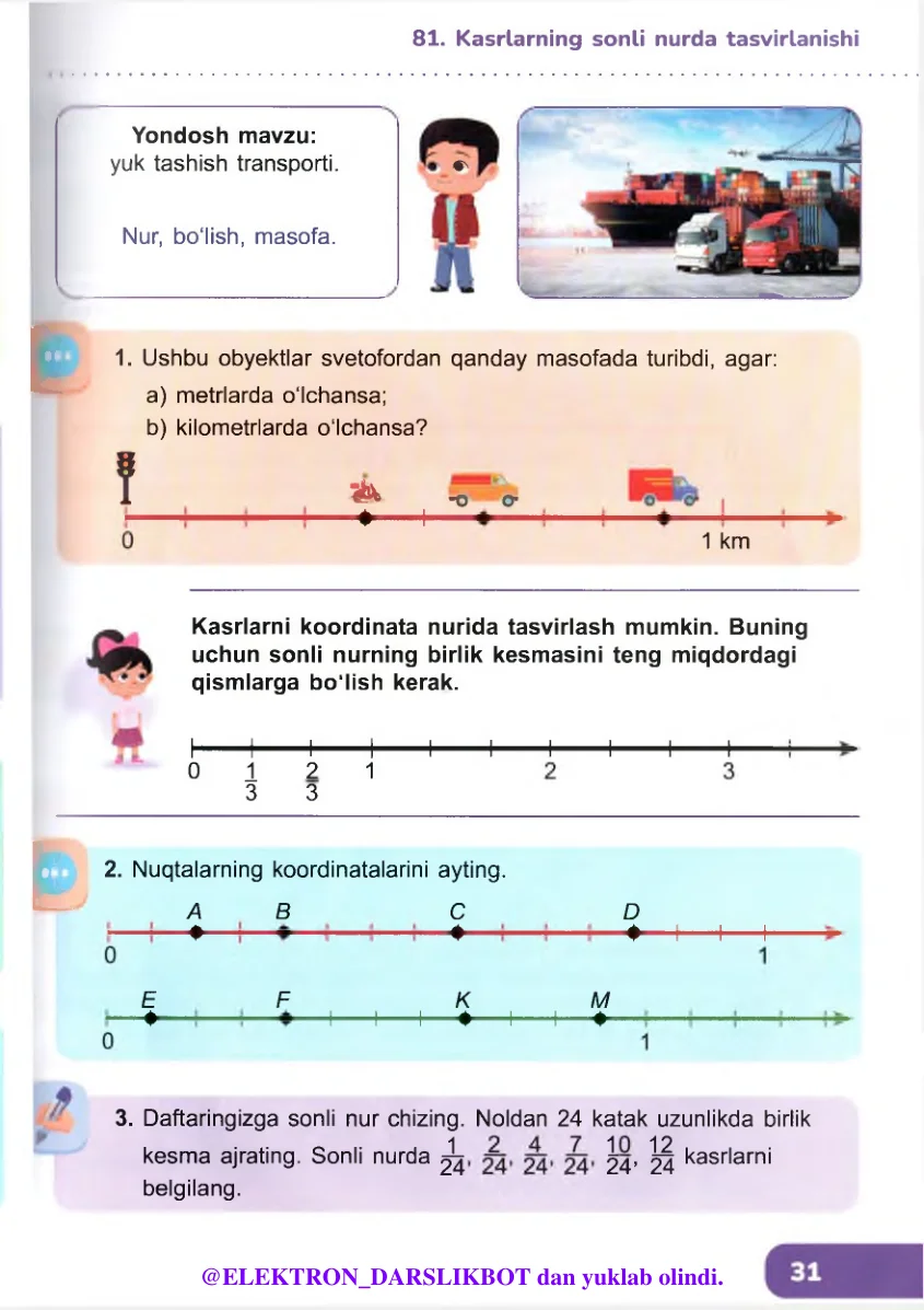 Kasrlarning sonli nurda tasvirlanishi