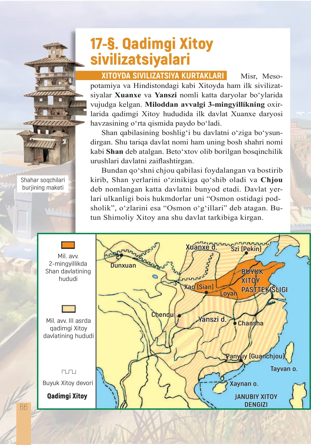 Qadimgi xitoy sivilizatsiyalari