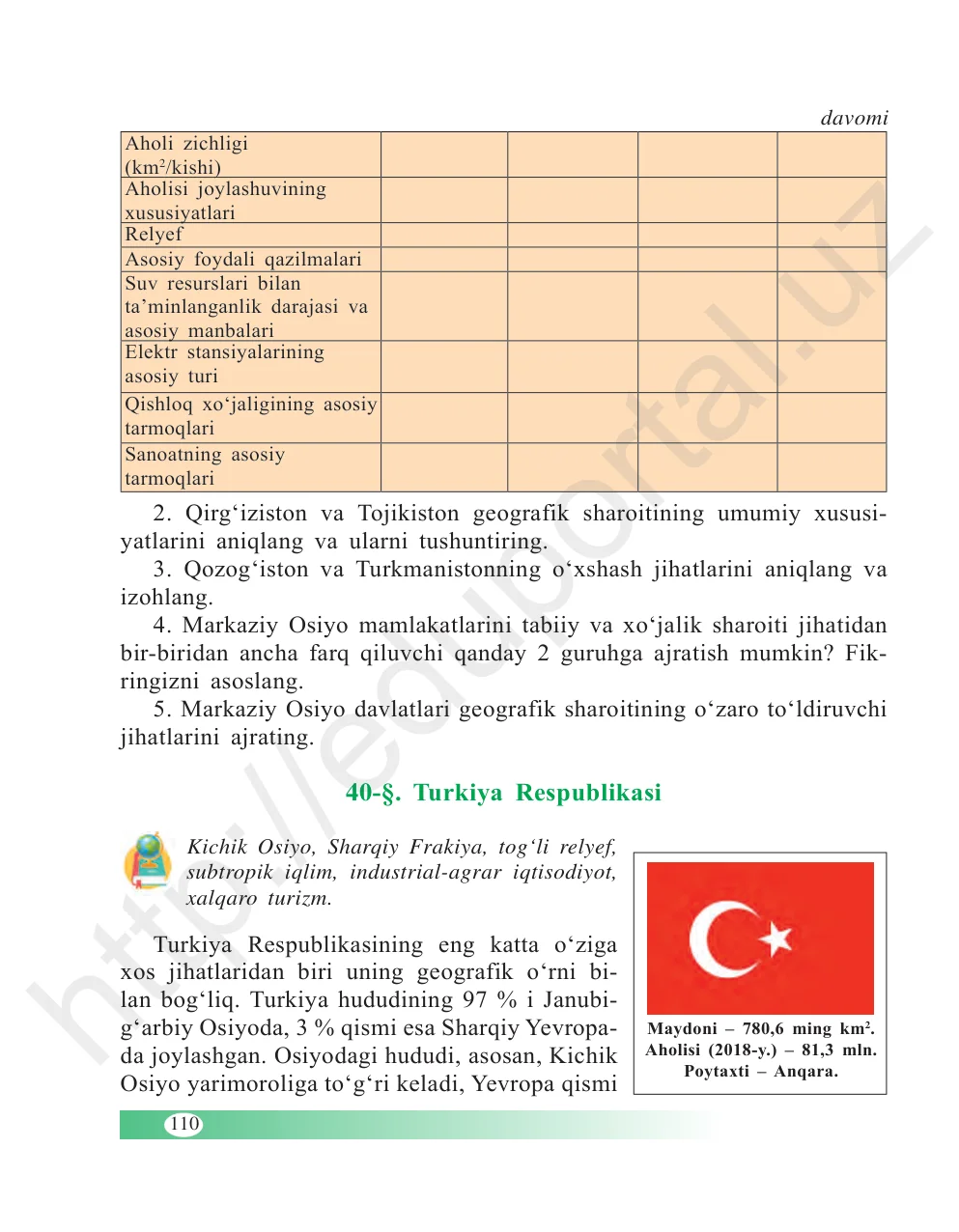 Turkiya respublikasi