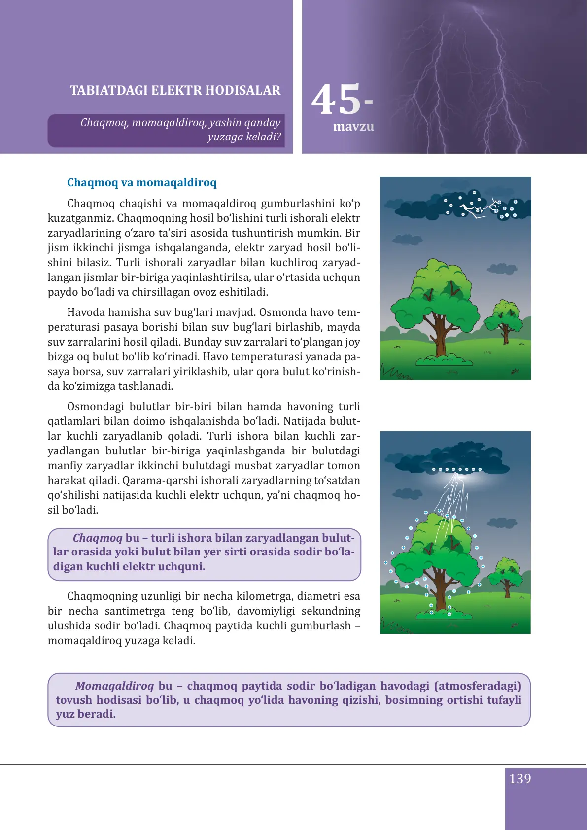 Tabiatdagi elektr hodisalar