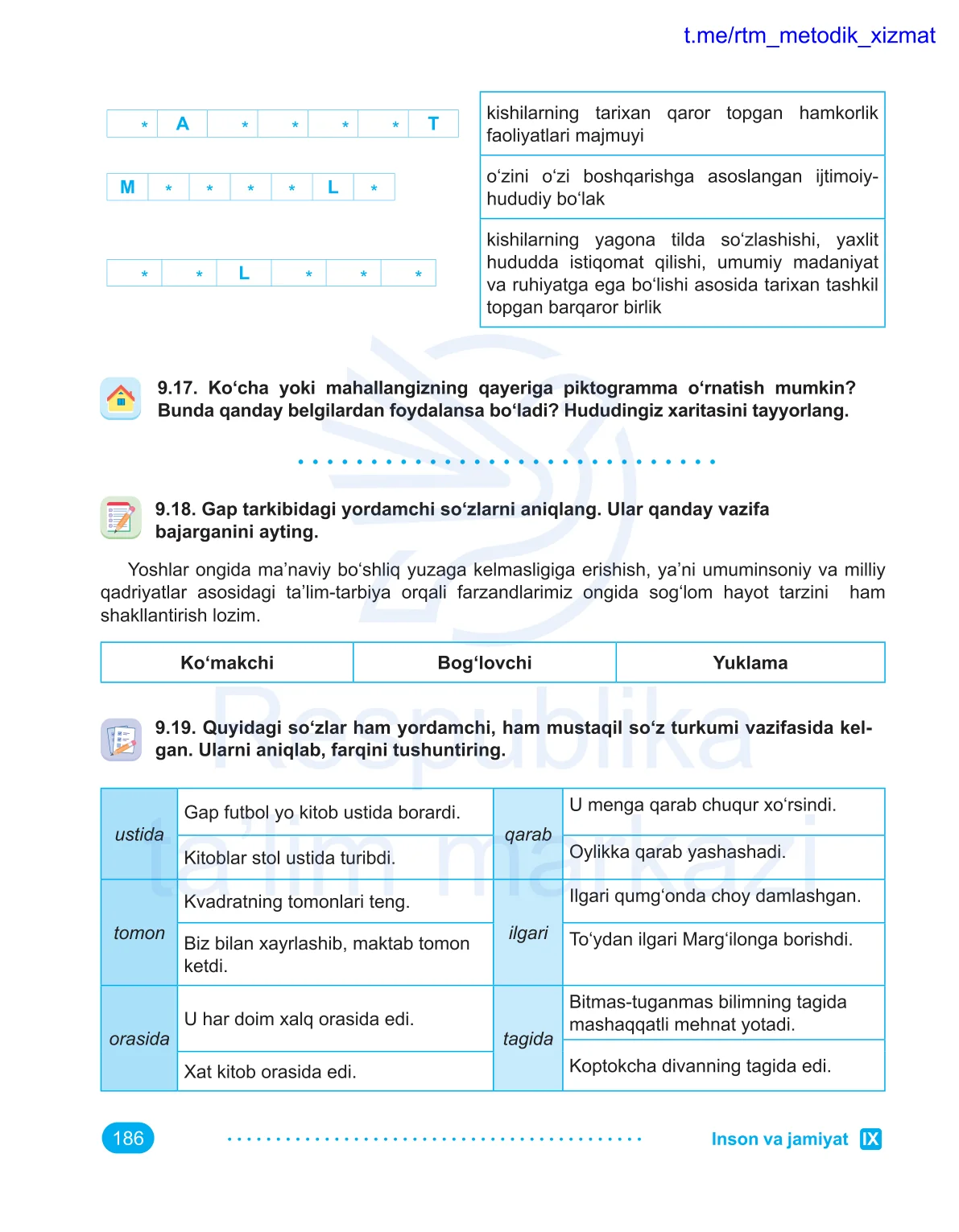 Inson va jamiyat (4-dars)
