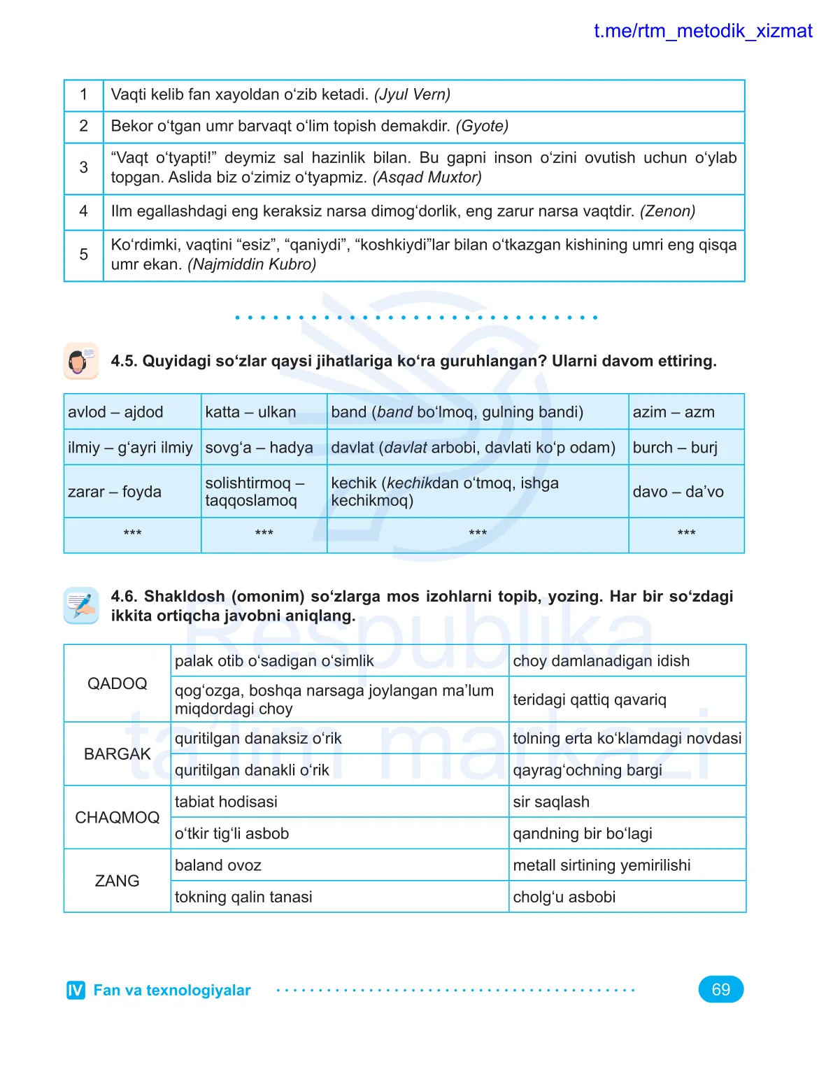 Fan va texnologiyalar (2-dars)