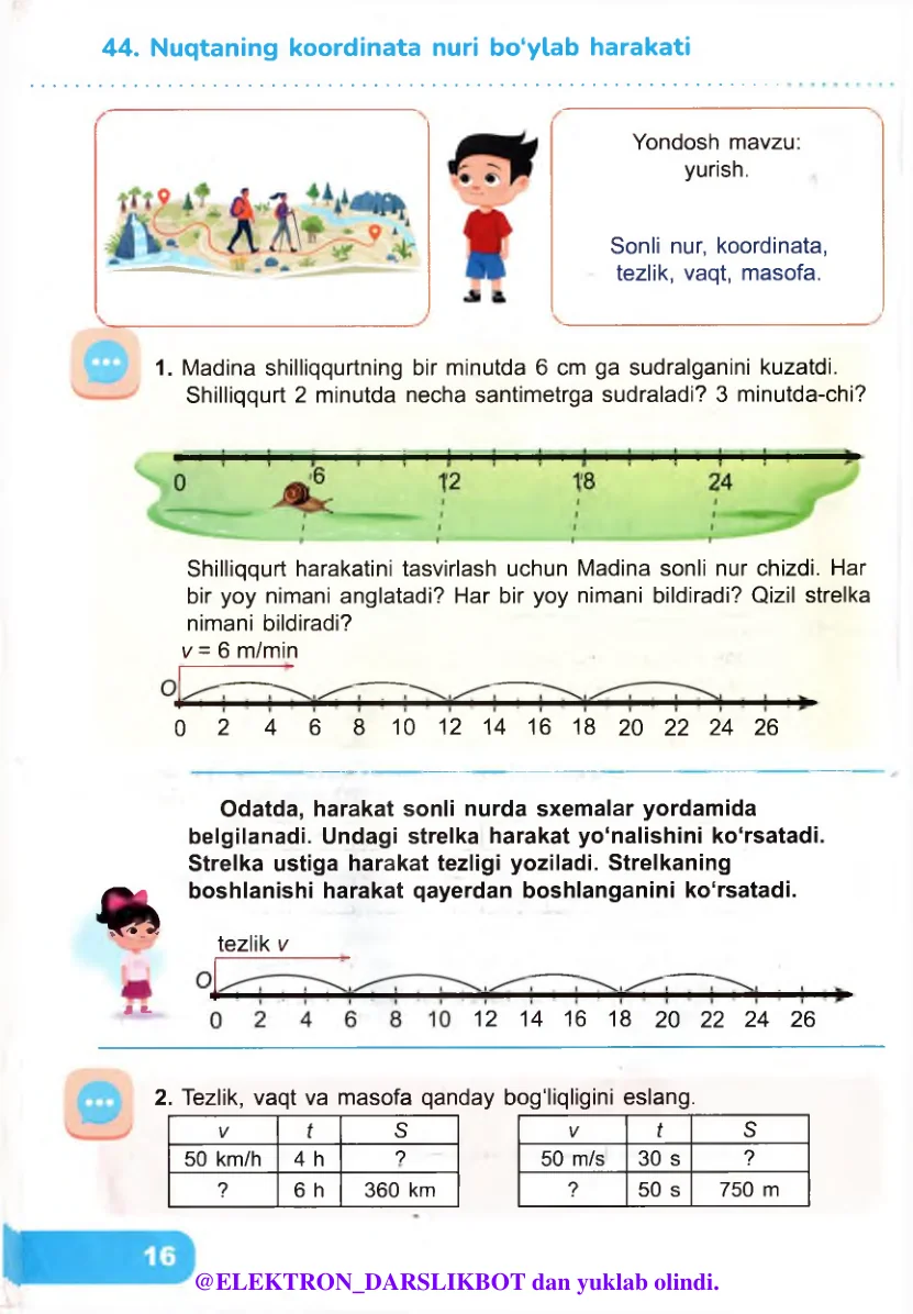 Nuqtaning koordinata nuri bo‘ylab harakati