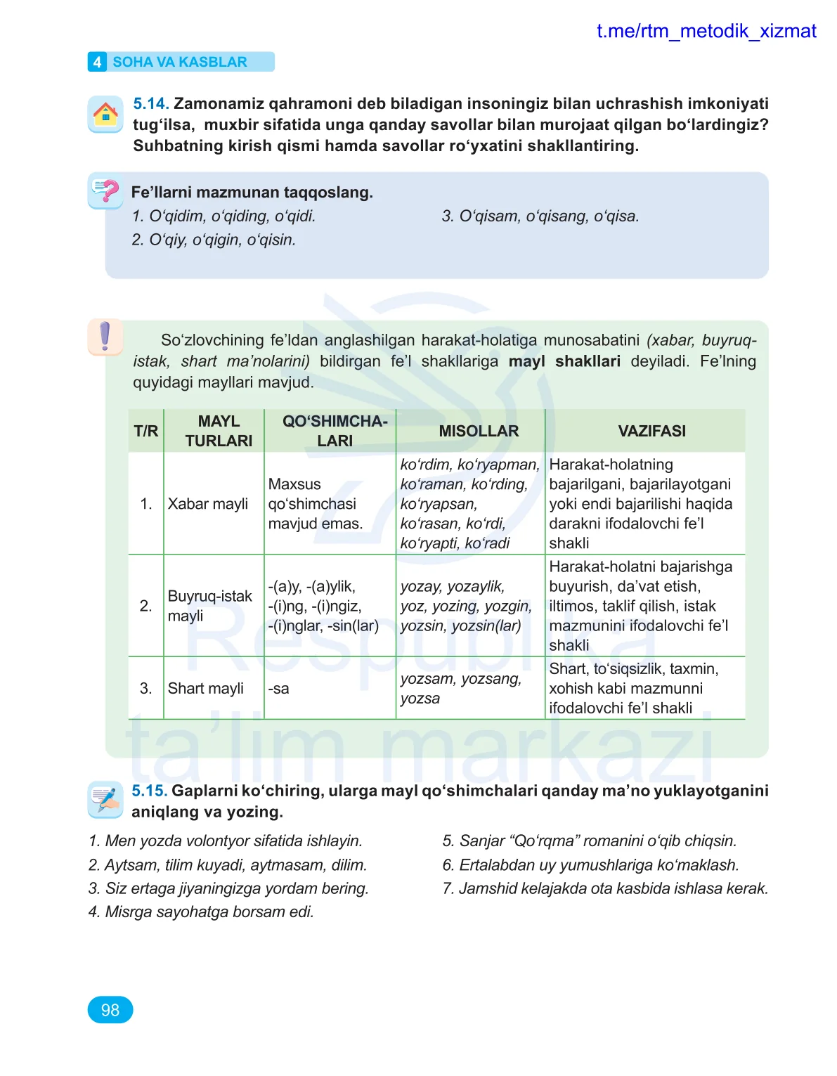Soha va kasblar (4-dars)