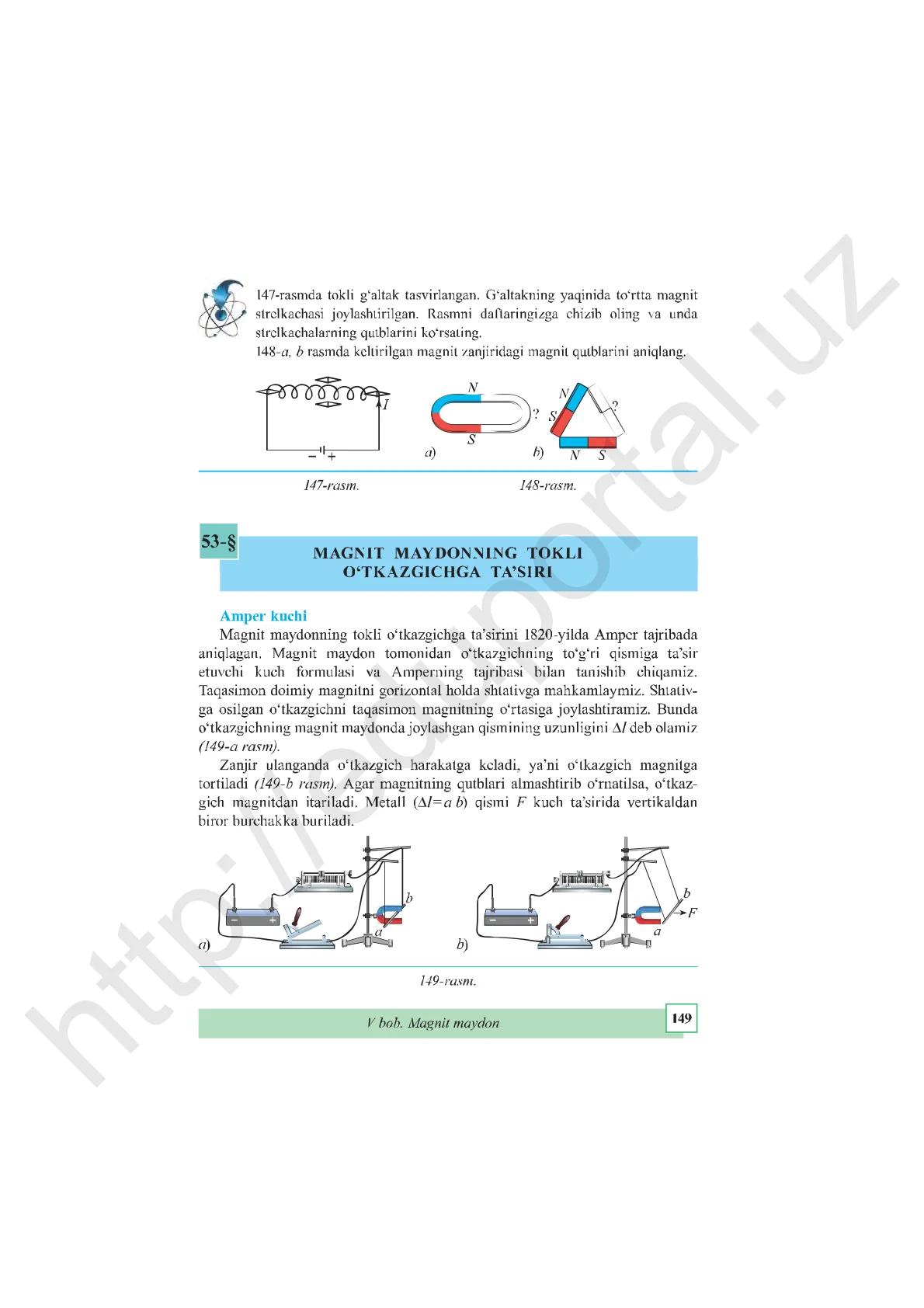 Magnit maydonning tokli o‘tkazgichga ta’siri