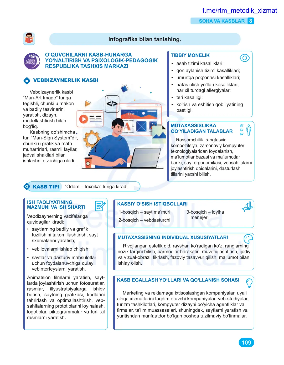 Soha va kasblar (8-dars)