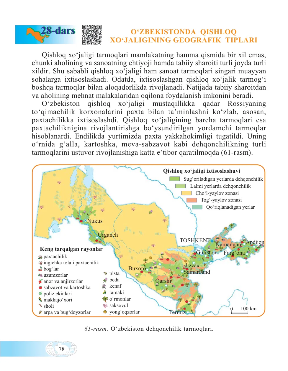O‘zbekistonda qishloq xo‘jaligining geografik tiplari