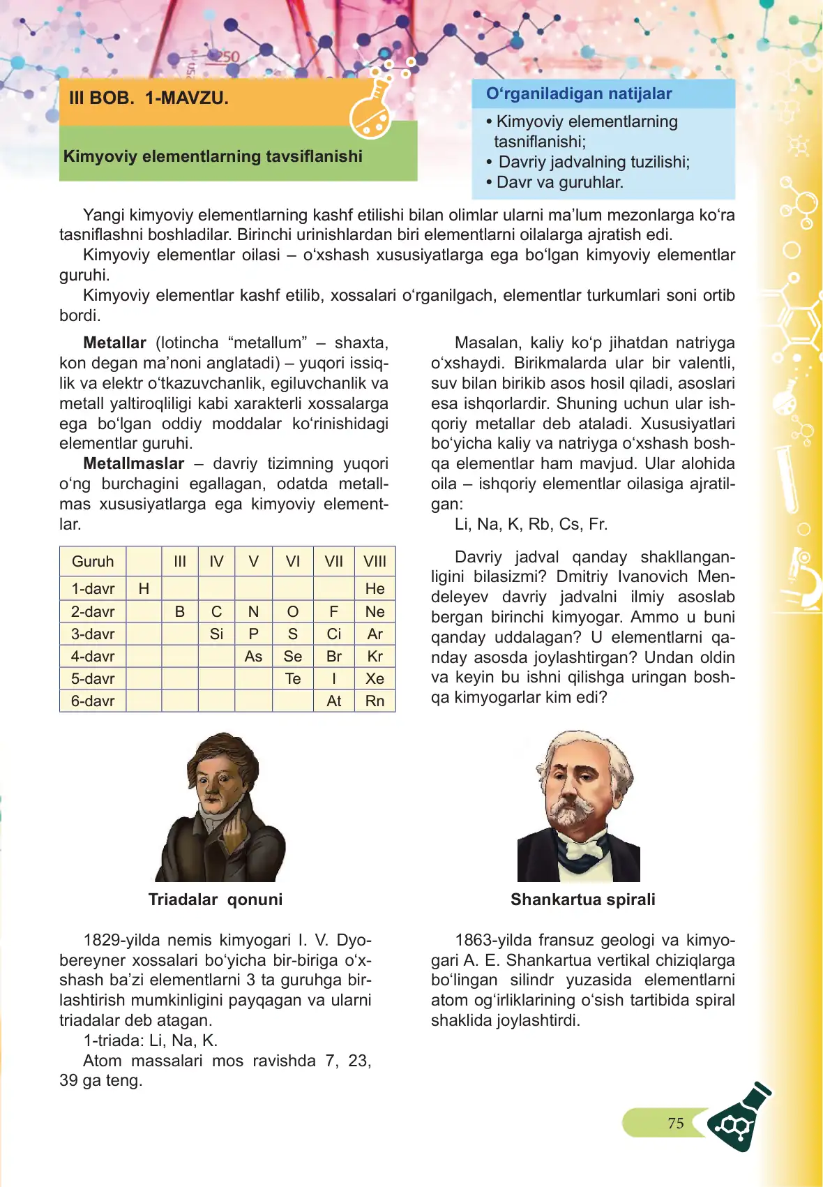 Kimyoviy elementlarning tavsiflanishi