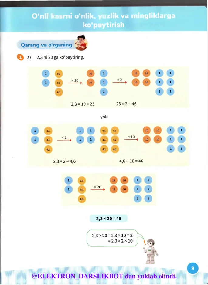 O‘nli kasrni o‘nlik, yuzlik va mingliklarga ko‘paytirish