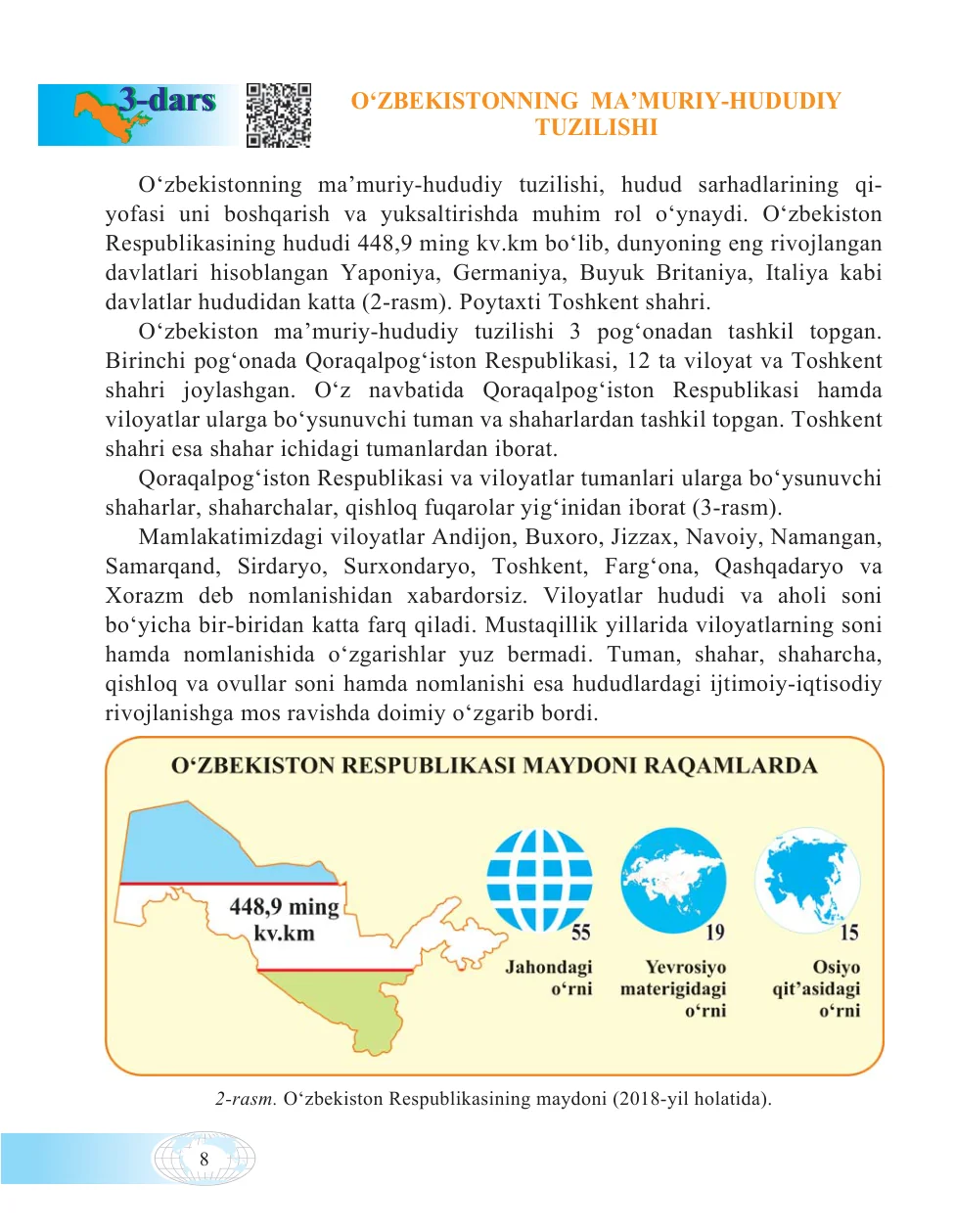 O‘zbekistonning ma’muriy-hududiy tuzilishi