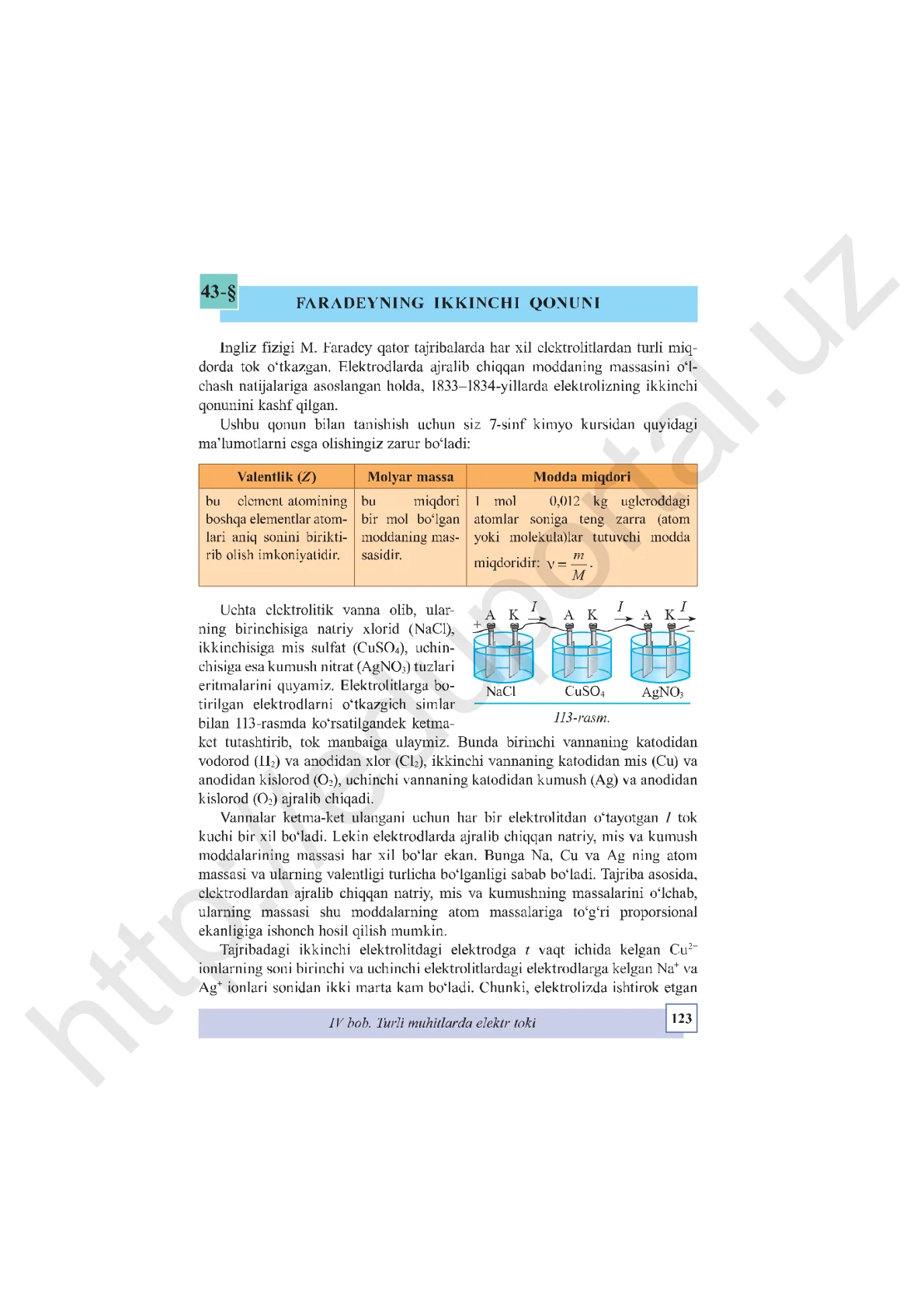 Faradeyning ikkinchi qonuni