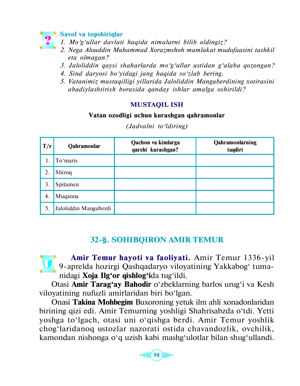 Sohibqiron Amir Temur