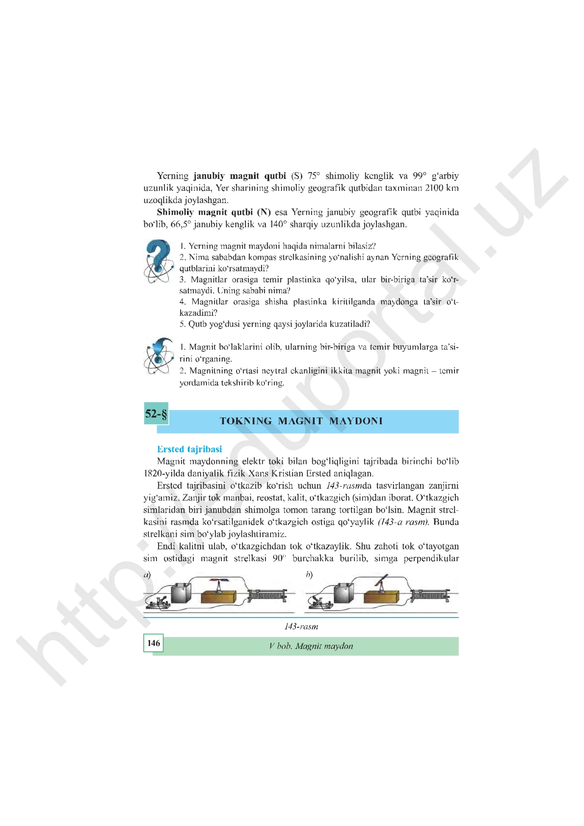 Tokning magnit maydoni