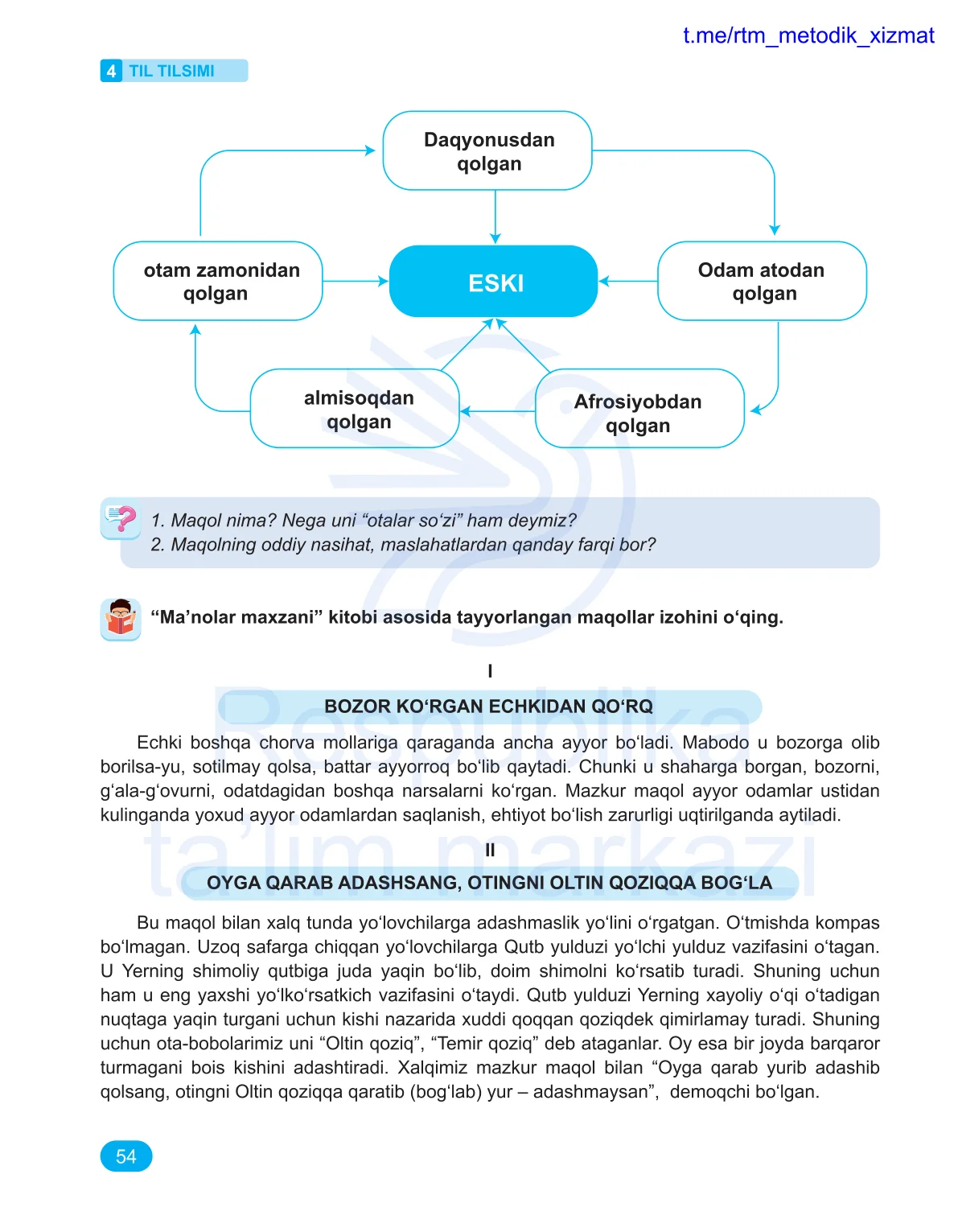 Til tilsimi (4-dars)
