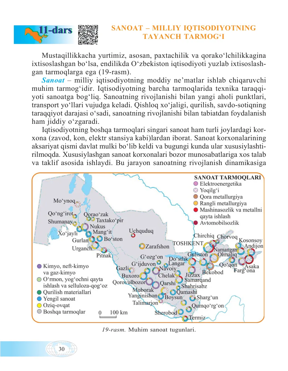 Sanoat — milliy iqtisodiyotning tayanch tarmog‘i