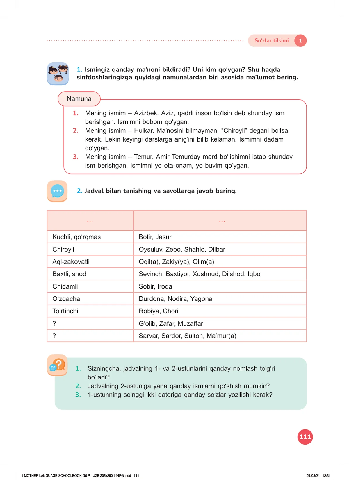 So‘zlar tilsimi (1-dars)