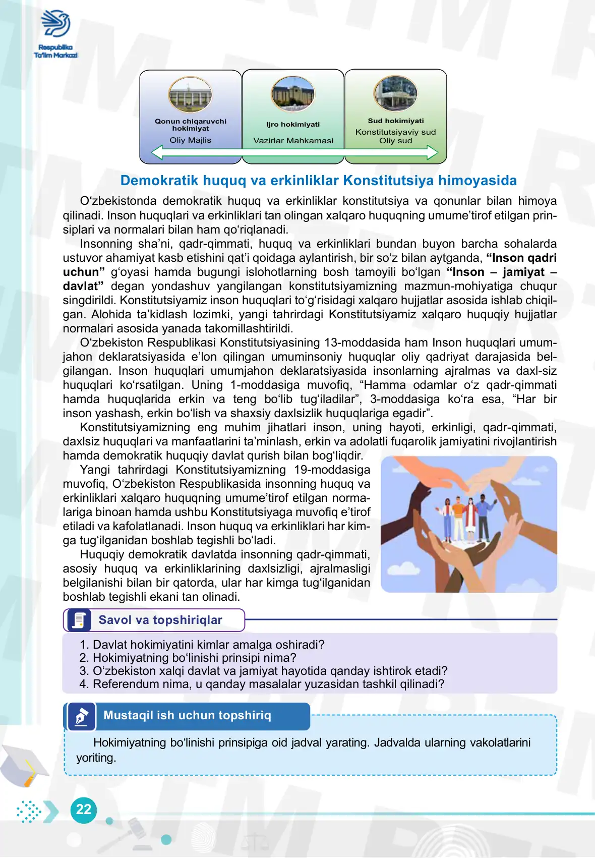 O‘zbekiston respublikasi fuqarolarining konstitutsiyaviy burchlari