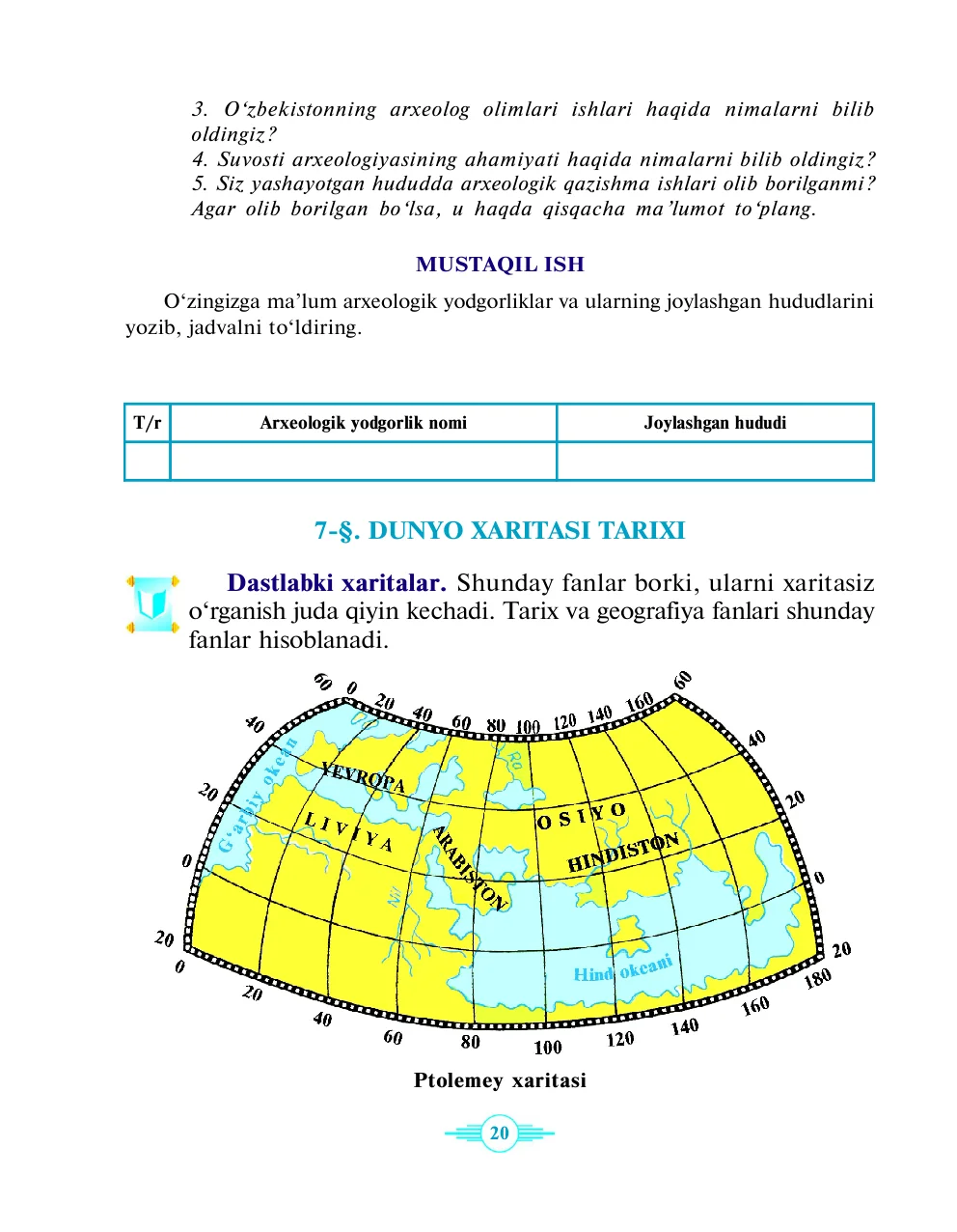 Dunyo xaritasida tarix