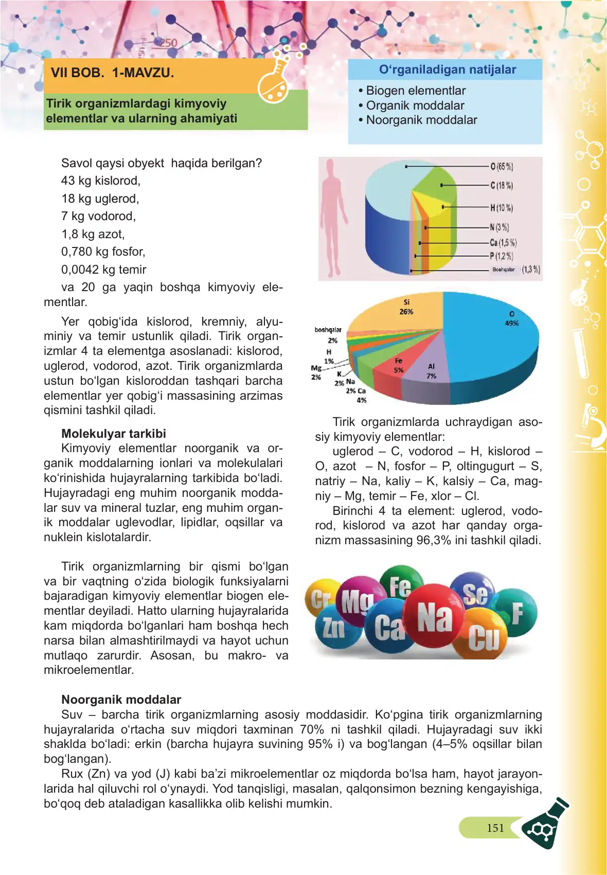 Tirik organizmlardagi kimyoviy elementlar va ularning ahamiyati