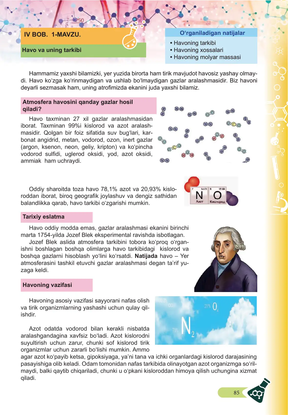 Havo va uning tarkibi