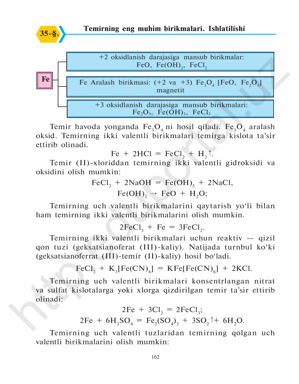 Temirning eng muhim birikmalari. Ishlatilishi
