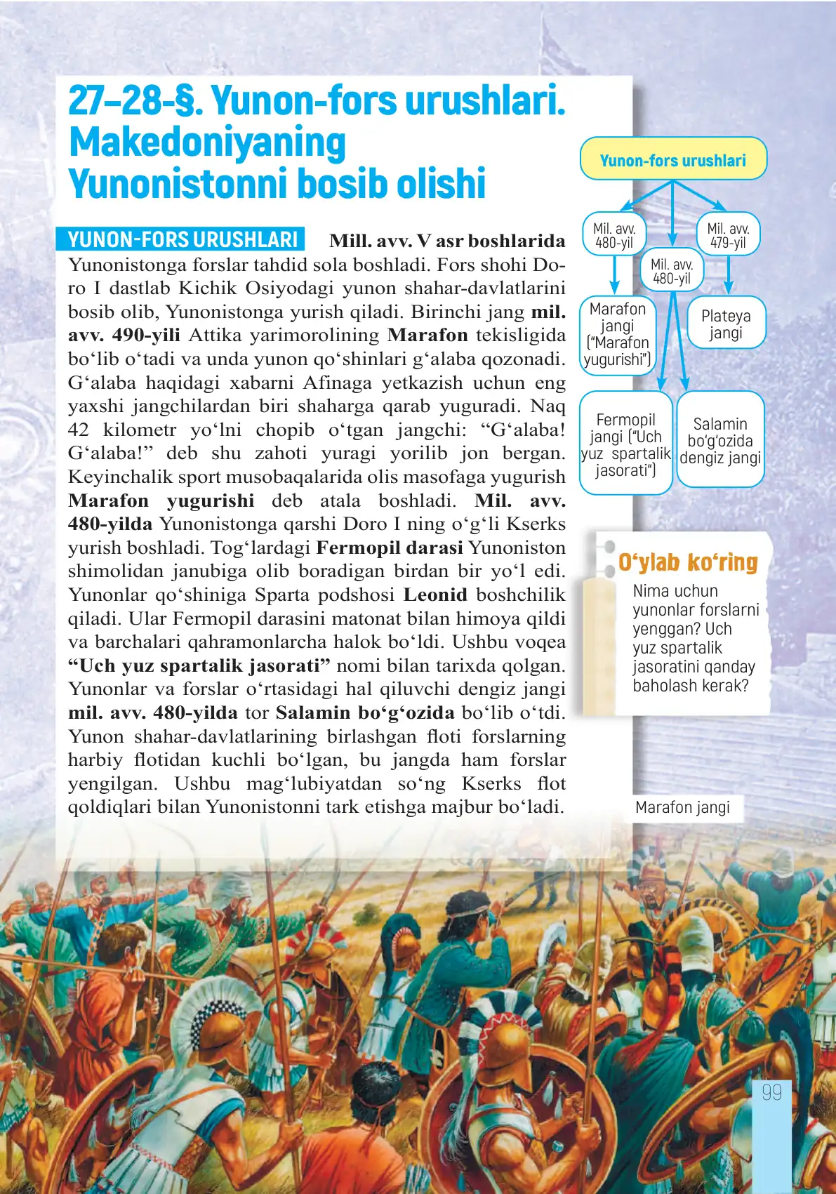 Yunon-fors urushlari. makedoniyaning yunonistonni bosib olishi