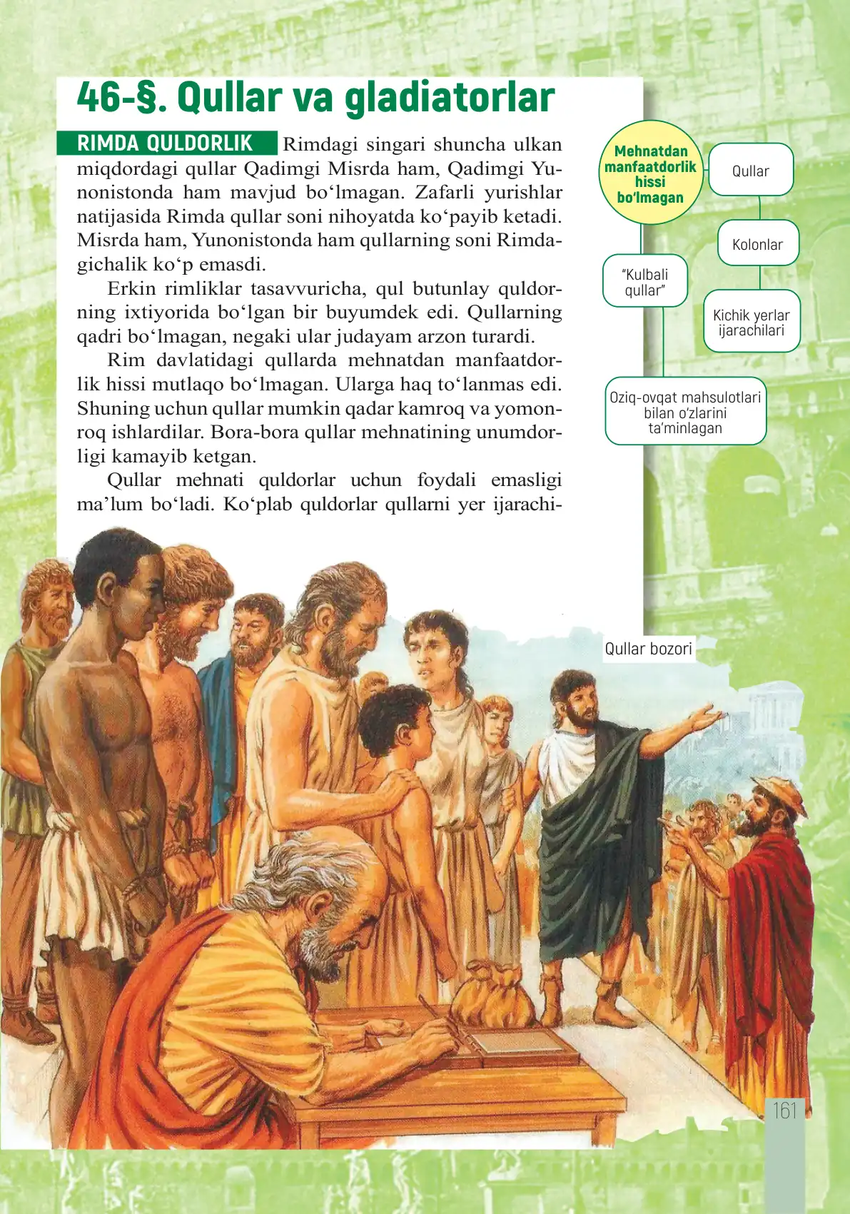 Qullar va gladiatorlar