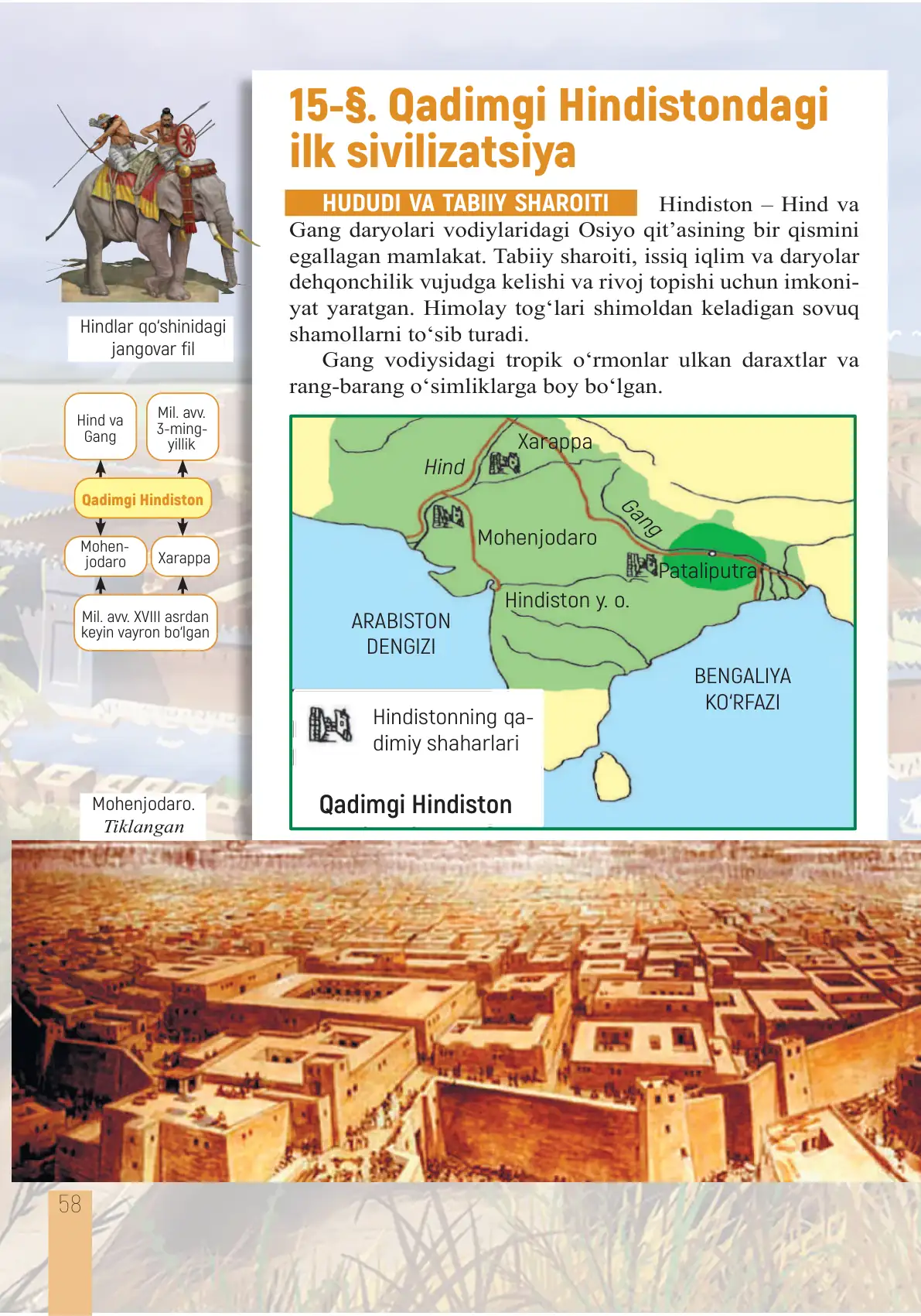 Qadimgi hindistondagi ilk sivilizatsiya