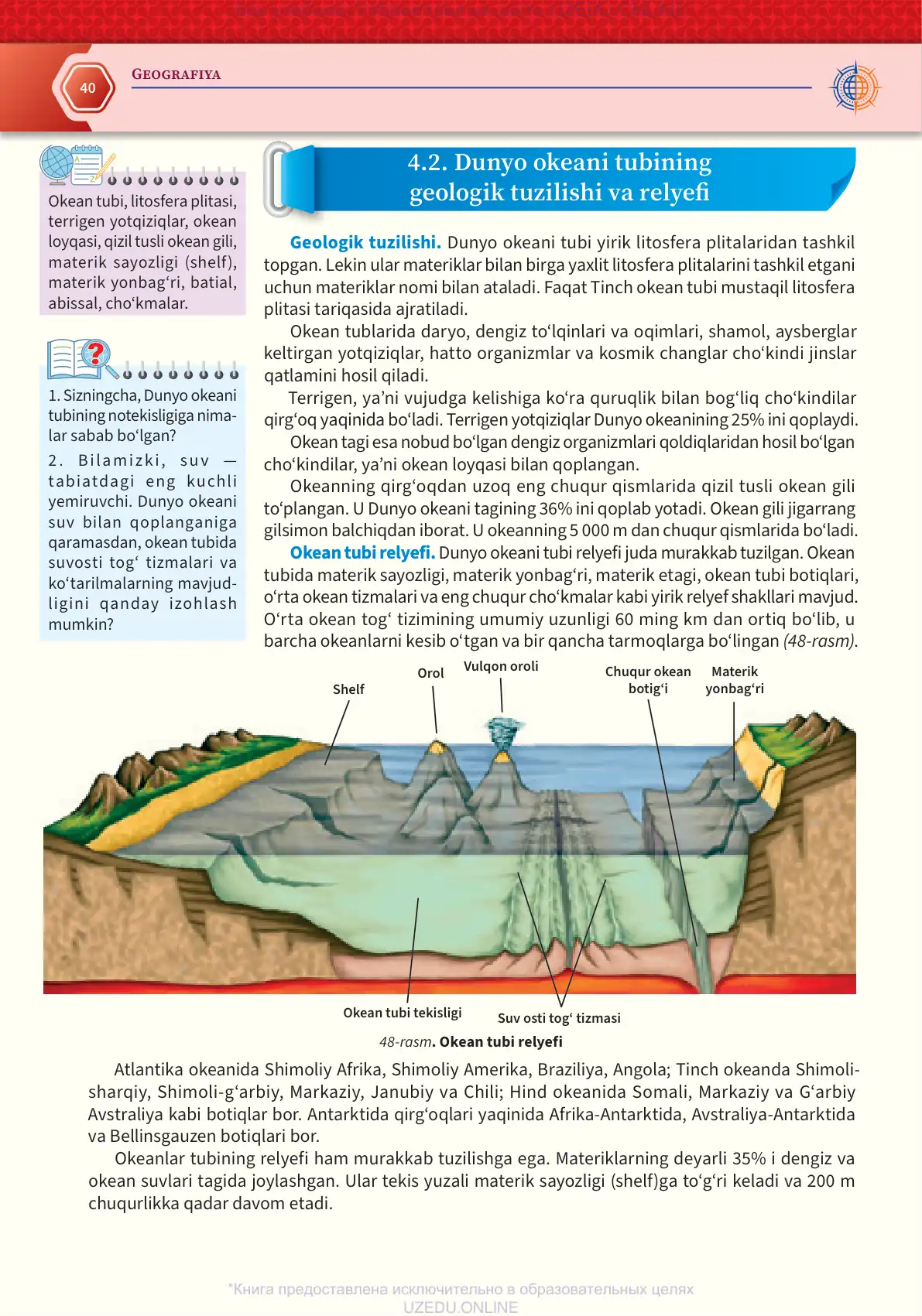 Dunyo okeani tubining geologik tuzilishi va relyefi