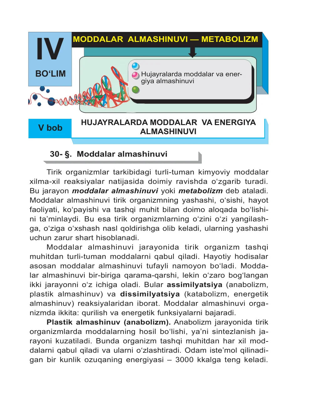 Moddalar almashinuvi