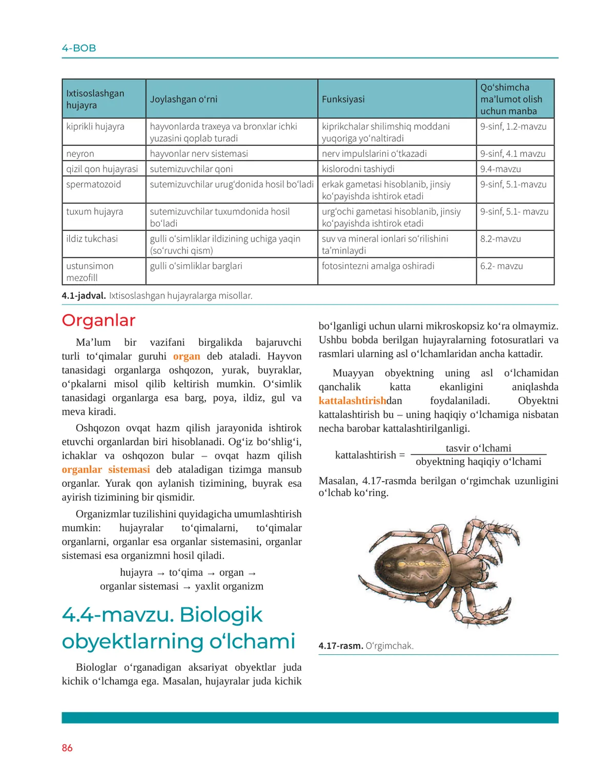 Biologik obyektlarning o‘lchami