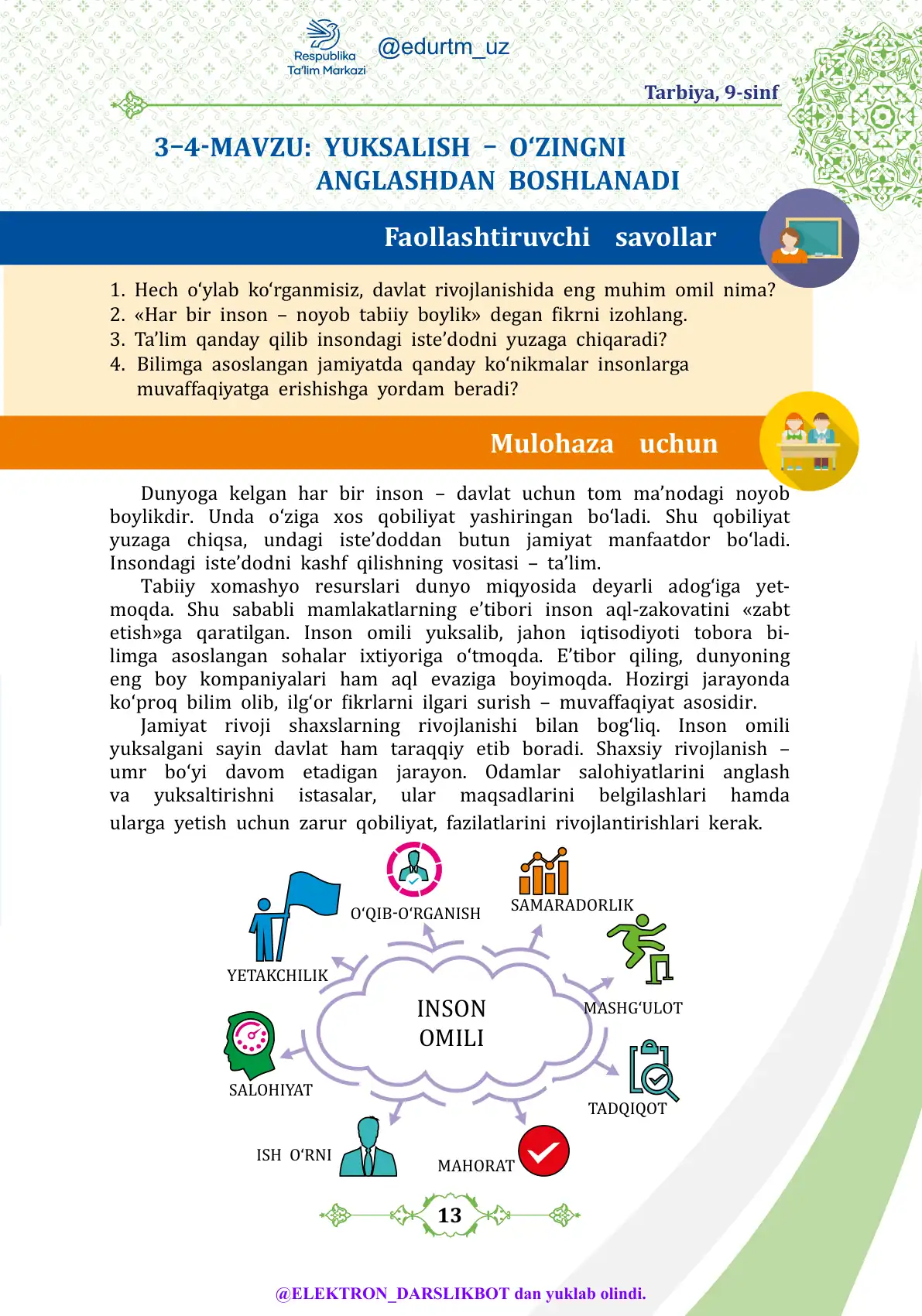 Yuksalish-o'zingni anglashdan boshlanadi