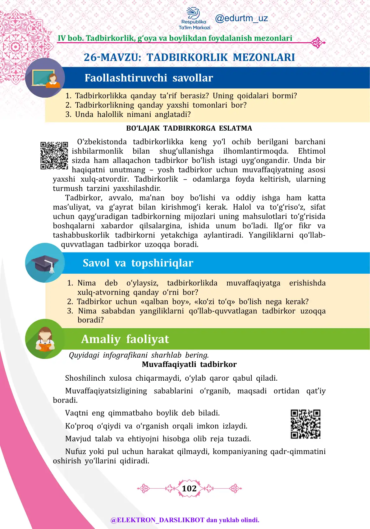 Tadbirkorlik mezonlari