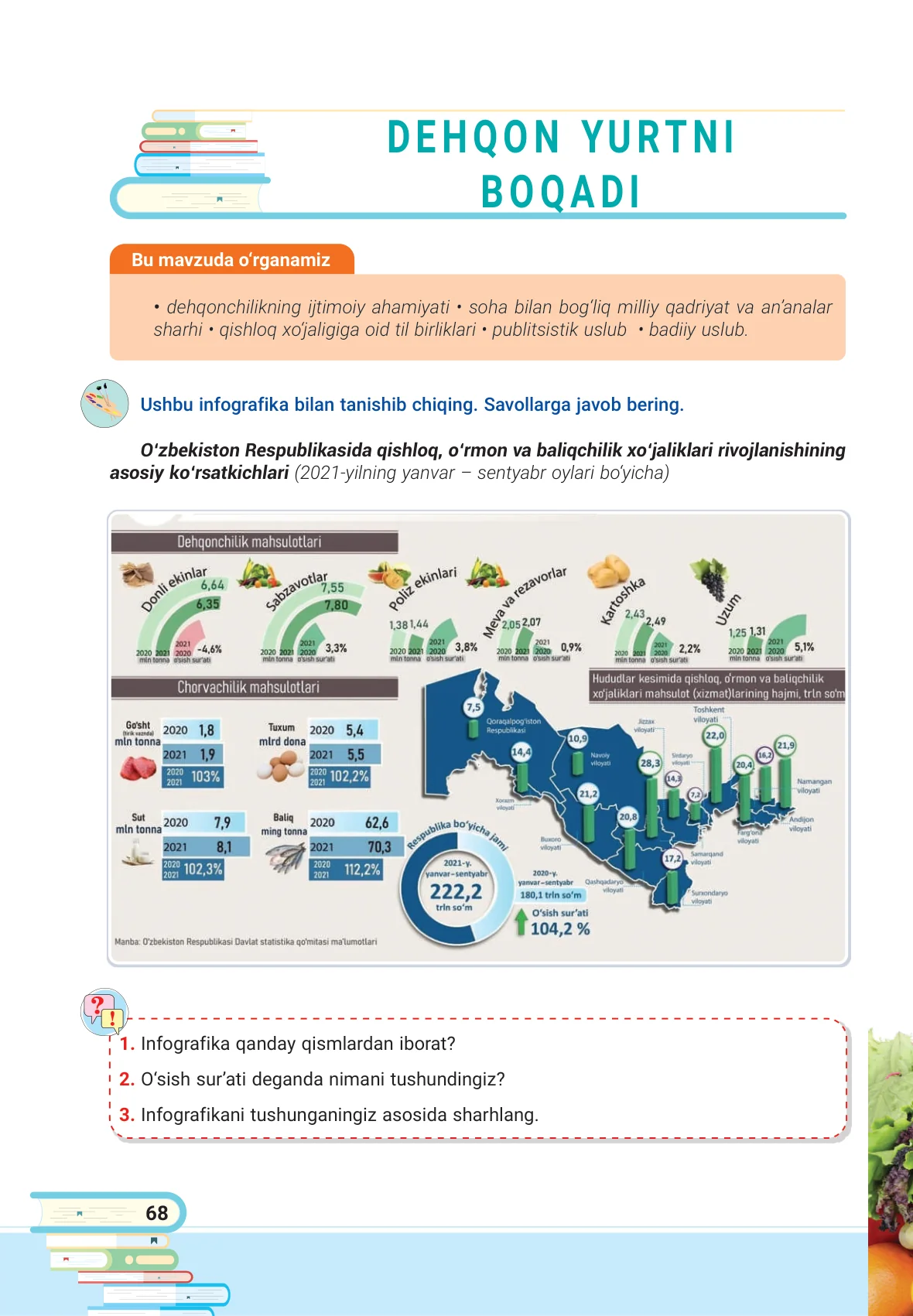 Dehqon yurtni boqadi