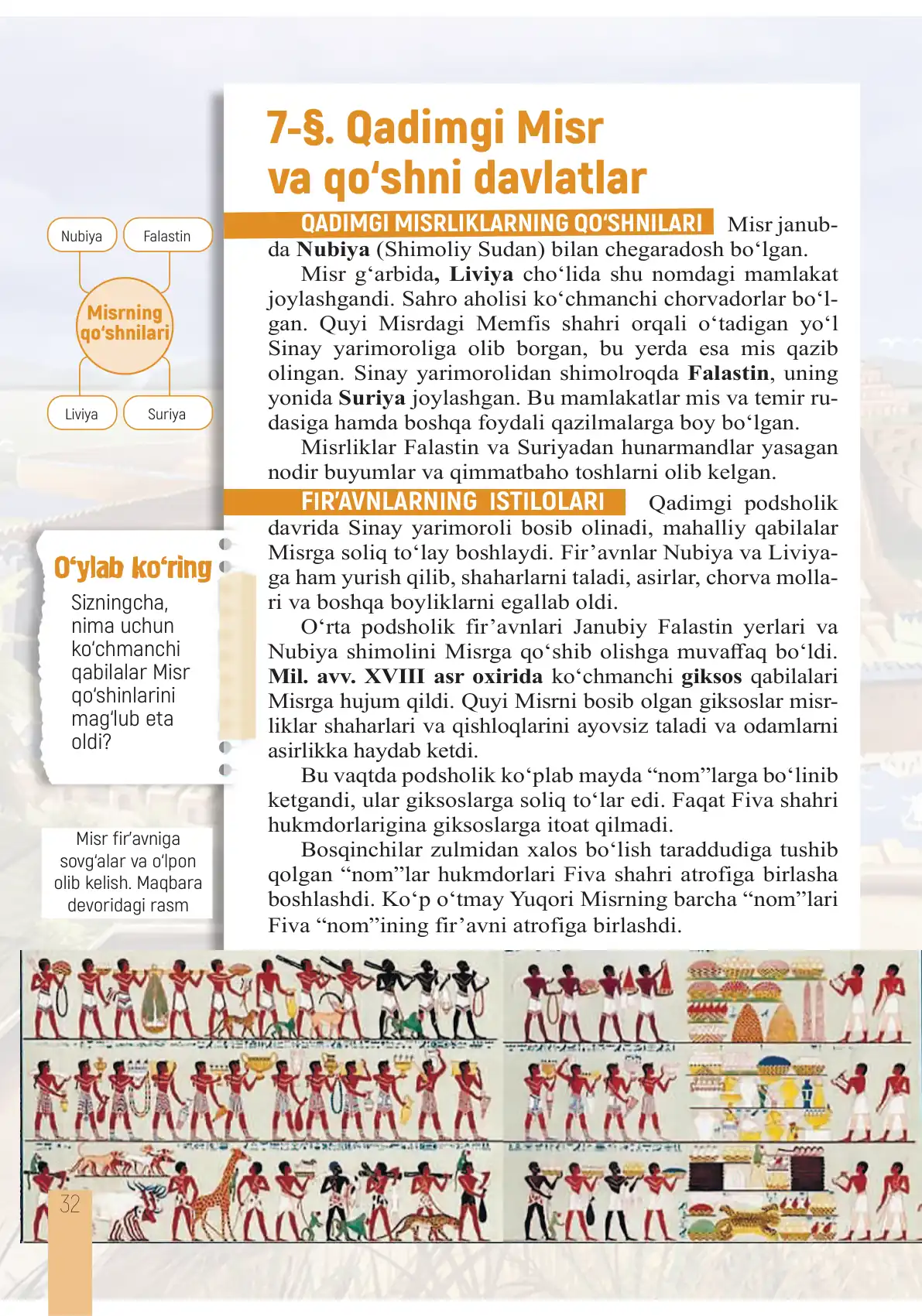 Qadimgi misr va qo‘shni davlatlar