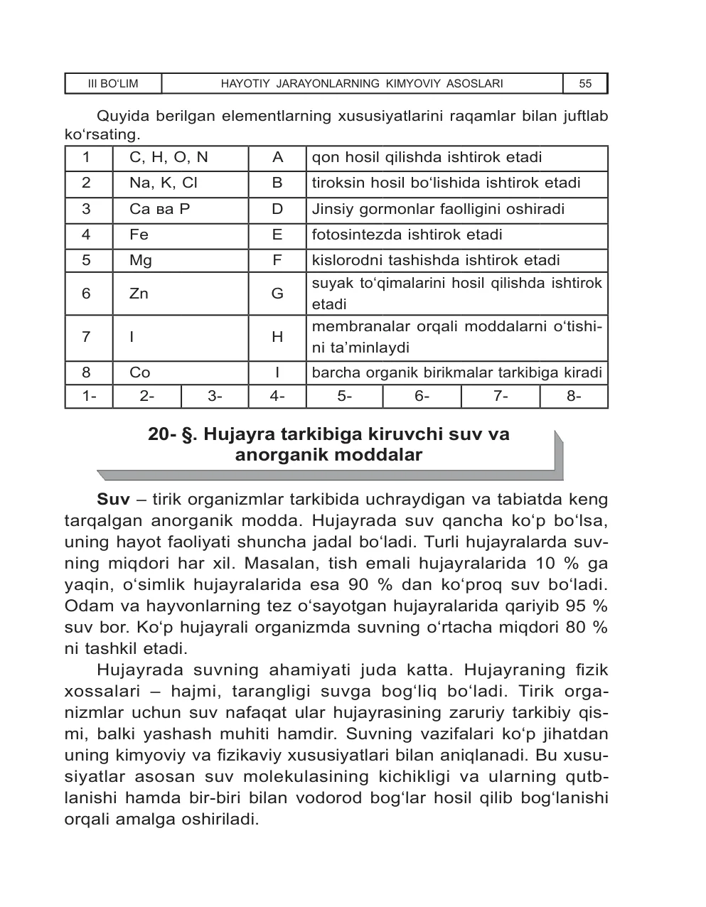 Hujayra tarkibiga kiruvchi suv va anorganik moddalar
