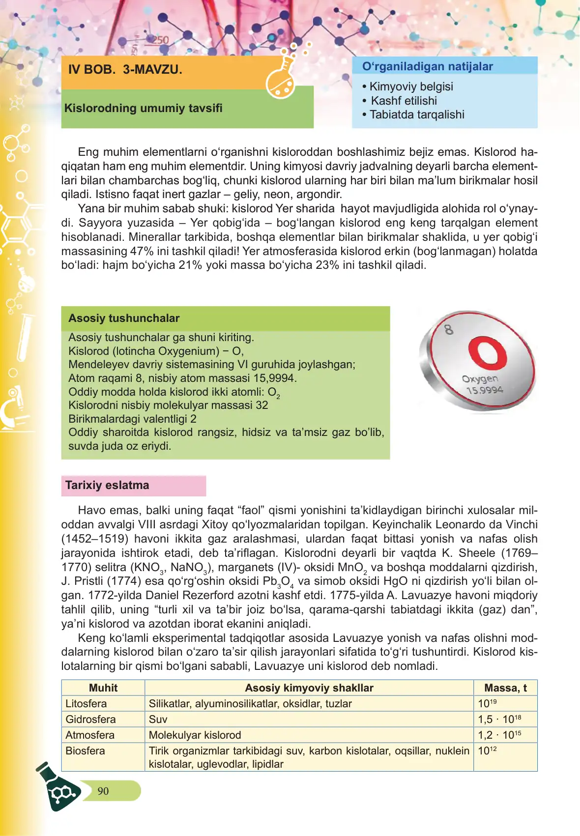 Kislorodning umumiy tavsifi