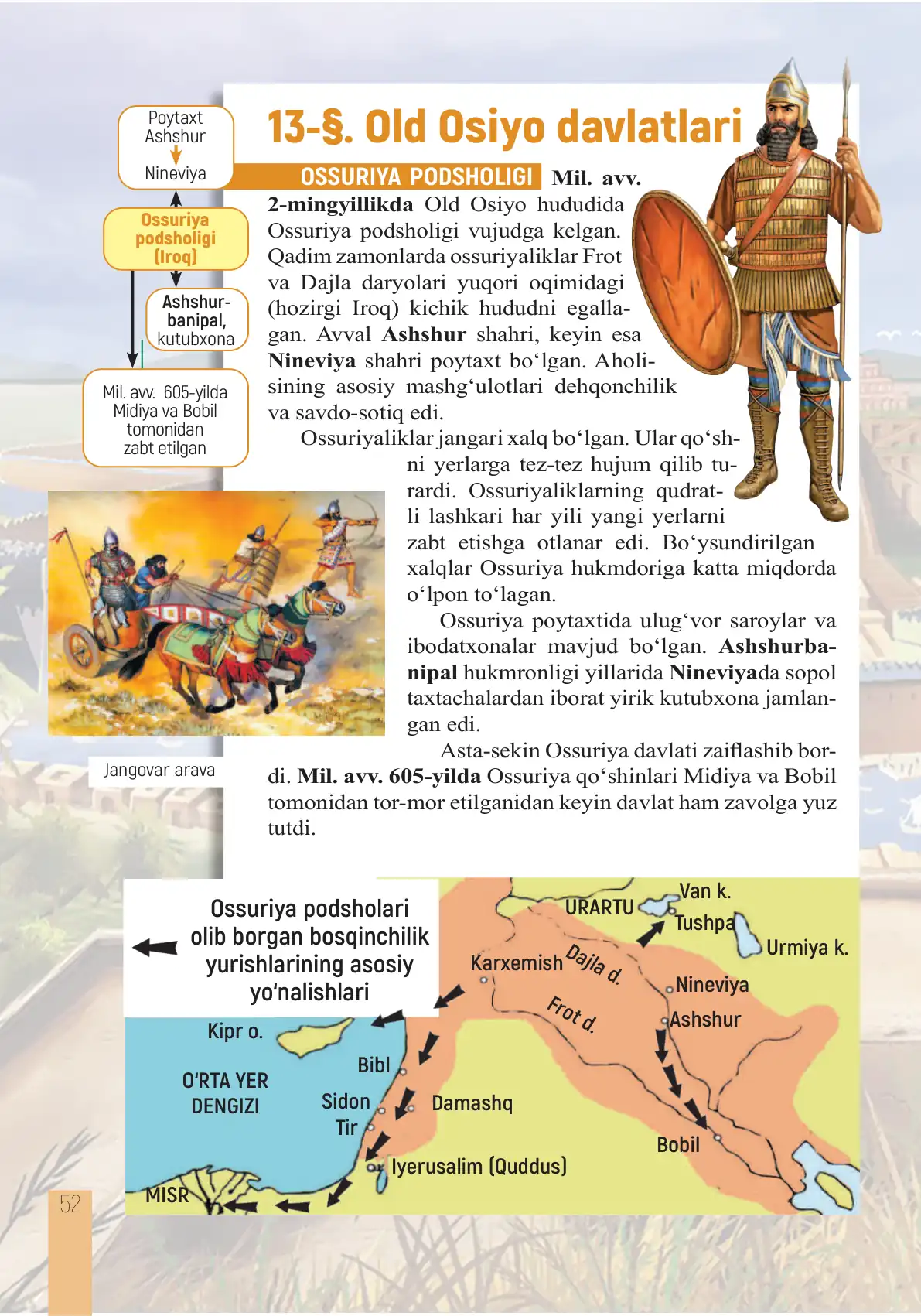 Old osiyo davlatlari