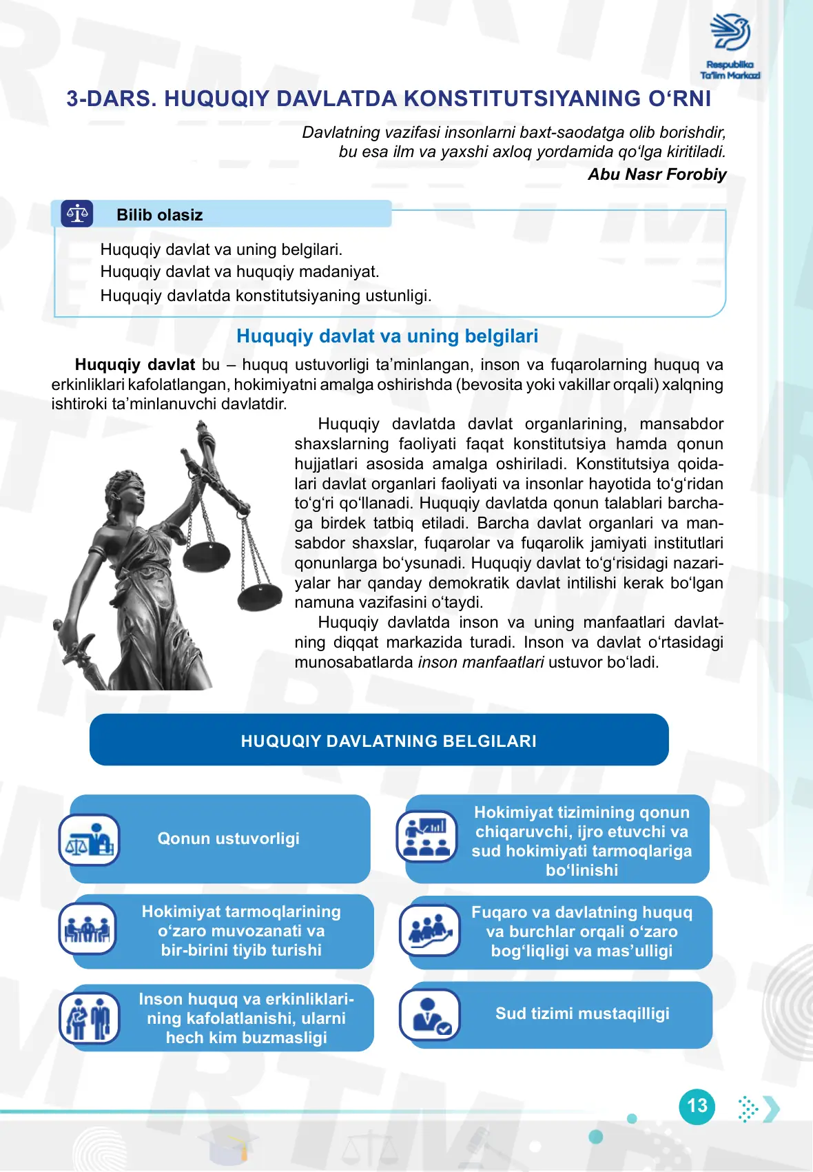 Inson va fuqarolarning asosiy huquq va erkinliklari