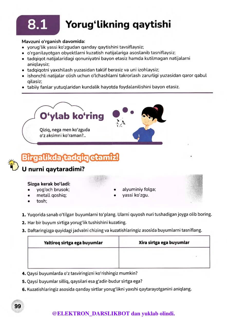 Yorug'likning qaytishi