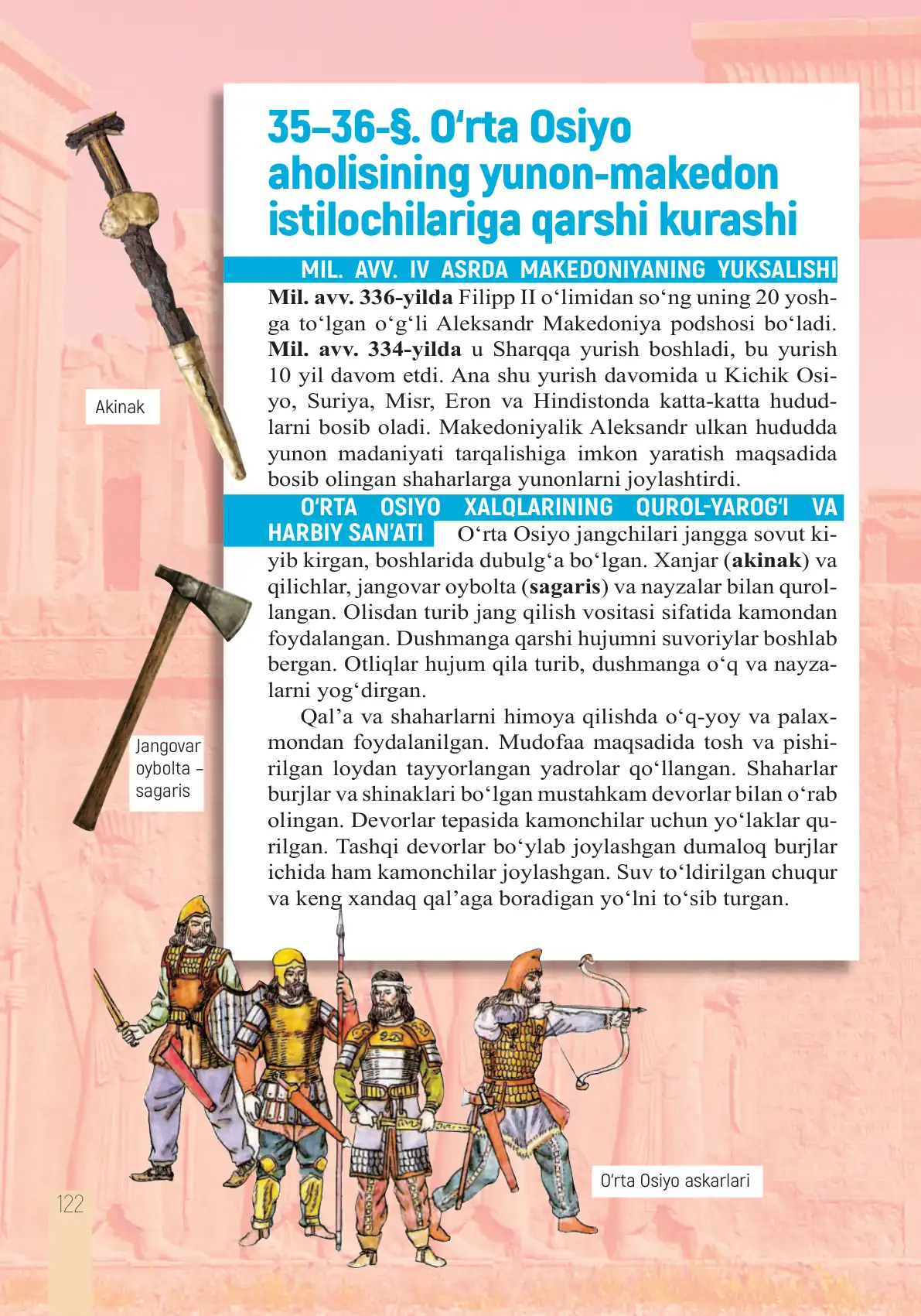 O‘rta osiyo aholisining yunon-makedon istilochilariga qarshi kurashi