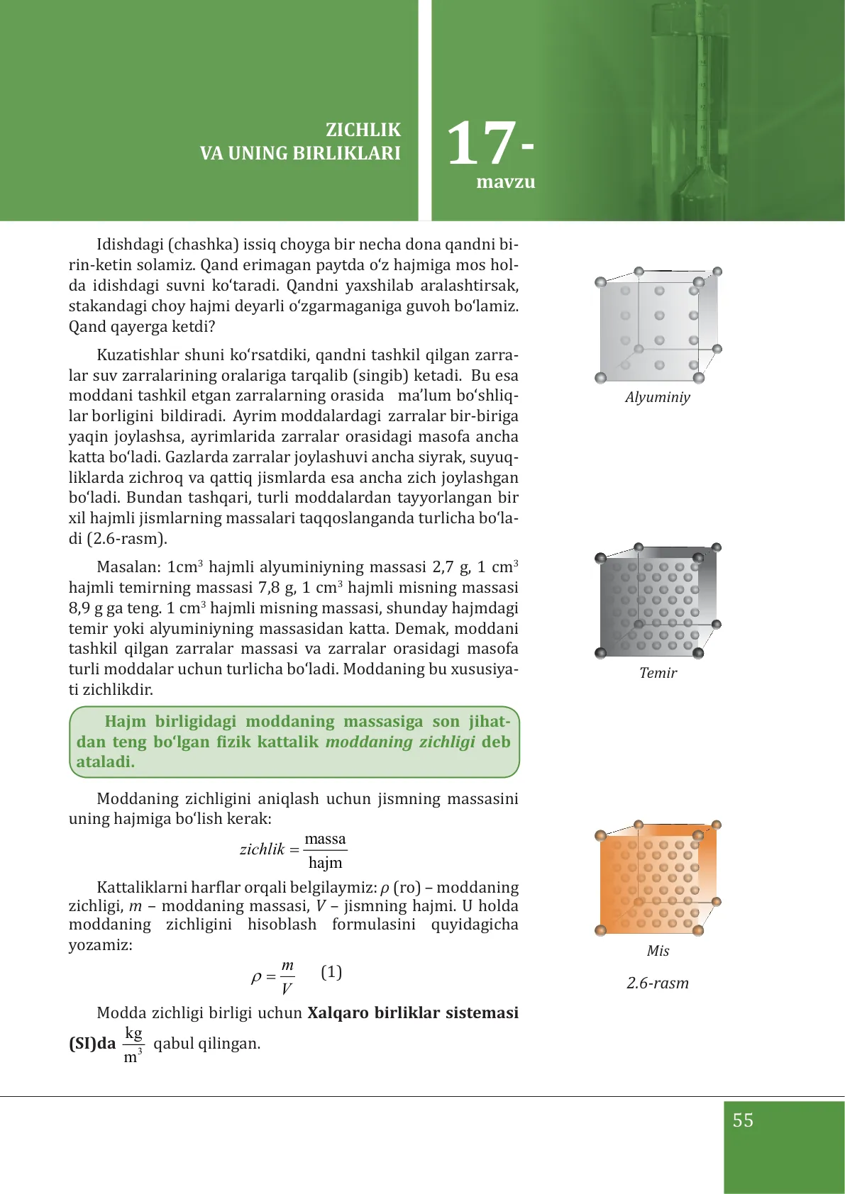 Zichlik va uning birliklari